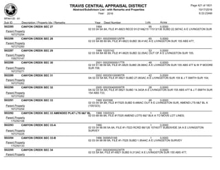 TRAVIS CENTRAL APPRAISAL DISTRICT
Abstract/Subdivison List - with Remarks and Properties 10/17/2016
Year: 2016 6:33:23AM
RPA4135 - A1
Lots AcresSub ID Description / Property Ids / Remarks Year Deed Number
S02285 CANYON CREEK SEC 27 1994 95 0.0000
02 03 04 5A 8A; FILE #1-6823 RECD 91/214&215 11513/136 SUBD 22.587AC A E LIVINGSTON SUR
Parent Property
167270254
S02286 CANYON CREEK SEC 28 2001 000200000129TR 65 0.0000
02 03 5A 68 69 8A; FILE #1-6823 SUBD 38.41AC A E LIVINGSTON SUR 155 ABS 477;
Parent Property
167270260
S02287 CANYON CREEK SEC 29 1999 102/0142 53 0.0000
02 03 5A 8A 68 69; FILE #1-6625 SUBD 32.05AC OUT OF A E LIVINGSTON SUR 155;
Parent Property
159270147
S02288 CANYON CREEK SEC 30 2001 000200000017TR 48 0.0000
02 03 51 68 69 8A; FILE #1-6625 SUBD 28.98AC A E LIVINGSTON SUR 155 ABS 477 & W P MOORE
SUR 708;Parent Property
167270271
S02289 CANYON CREEK SEC 31 2002 000200100085TR 42 0.0000
0A 02 03 5A 8A; FILE #1-6621 SUBD 27.063AC A E LIVINGSTON SUR 155 & J T SMITH SUR 154;
Parent Property
167270262
S02290 CANYON CREEK SEC 32 2005 000200400009TR 28 0.0000
0A 02 03 5A 8A; FILE #1-6621 SUBD 14.343A A E LIVINGSTON SUR 155 ABS 477 & J T SMITH SUR
154 ABS 733;Parent Property
167270262
S02291 CANYON CREEK SEC 33 1995 93/0398 48 0.0000
02 03 04 5A 8A; FILE #17025 SUBD 9.486AC OUT A E LIVINGSTON SUR, AMEND LTS 6&7 BL A
(100/323);Parent Property
167270254
S02292 CANYON CREEK SEC 33 AMENDED PLAT LTS 6&7 BL 1999 100/0323 1 0.0000
02 03 68 69 8A; FILE #17025 AMEND LOTS 6&7 BLK A TO MOVE LOT LINES;
Parent Property
170250106
S02293 CANYON CREEK SEC 33-A 1990 1 0.0000
02 03 04 68 69 5A 8A; FILE #1-7023 RCRD 88/126 10740/77 SUBDIVIDE 3A A E LIVINGSTON
SURVEYParent Property
167270225
S02294 CANYON CREEK SEC 33-B 1996 00095/0168 1 0.0000
02 03 04 68 69 8A; FILE #1-7025 SUBD 1.954AC A E LIVINGSTON SURVEY
Parent Property
170250133
S02295 CANYON CREEK SEC 34 2001 000200000239TR 15 0.0000
02 03 5A 8A; FILE #1-6821 SUBD 9.313AC A E LIVINGSTON SUR 155 ABS 477;
Parent Property
Page 421 of 1831
 