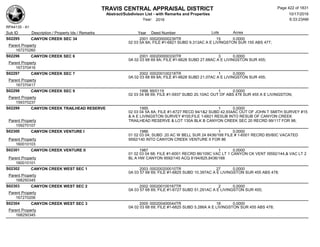 TRAVIS CENTRAL APPRAISAL DISTRICT
Abstract/Subdivison List - with Remarks and Properties 10/17/2016
Year: 2016 6:33:23AM
RPA4135 - A1
Lots AcresSub ID Description / Property Ids / Remarks Year Deed Number
S02295 CANYON CREEK SEC 34 2001 000200000239TR 15 0.0000
02 03 5A 8A; FILE #1-6821 SUBD 9.313AC A E LIVINGSTON SUR 155 ABS 477;
Parent Property
167270260
S02296 CANYON CREEK SEC 6 2001 000200000330TR 3 0.0000
0A 02 03 68 69 8A; FILE #1-6628 SUBD 27.68AC A E LIVINGSTON SUR 455;
Parent Property
167370416
S02297 CANYON CREEK SEC 7 2002 000200100218TR 1 0.0000
0A 02 03 68 69 8A; FILE #1-6628 SUBD 21.07AC A E LIVINGSTON SUR 455;
Parent Property
167370417
S02298 CANYON CREEK SEC 9 1998 99/0119 1 0.0000
02 03 04 68 69; FILE #1-5937 SUBD 20.10AC OUT OF ABS 478 SUR 455 A E LIVINGSTON;
Parent Property
159370237
S02299 CANYON CREEK TRAILHEAD RESERVE 1995 1 0.0000
02 03 04 5A 8A; FILE #1-6727 RECD 94/1&2 SUBD 42.934AC OUT OF JOHN T SMITH SURVEY #15
& A E LIVINGSTON SURVEY #155;FILE 1-6821 RESUB INTO RESUB OF CANYON CREEK
TRAILHEAD RESERVE & LOT 130A BLK B CANYON CREEK SEC 20 RECRD 99/117 FOR 98;Parent Property
159270107
S02300 CANYON CREEK VENTURE I 1986 1 0.0000
01 02 03 04; SUBD .20 AC W BELL SUR 24 8436/168 FILE # 1-6001 RECRD 85/80C VACATED
9592/140 INTO CANYON CREEK VENTURE II FOR 86Parent Property
160010103
S02301 CANYON CREEK VENTURE II 1987 1 0.0000
01 02 03 04 68; FILE #1-6001 RECRD 86/109C VAC LT 1 CANYON CK VENT I9592/144,& VAC LT 2
BL A HW CANYON 9592/140 ACQ 8194/825,8436/168Parent Property
160010101
S02302 CANYON CREEK WEST SEC 1 2003 000200200010TR 27 0.0000
0A 03 57 68 69; FILE #1-6825 SUBD 10.397AC A E LIVINGSTON SUR 455 ABS 478;
Parent Property
168250345
S02303 CANYON CREEK WEST SEC 2 2002 000200100167TR 2 0.0000
0A 03 57 68 69; FILE #1-6727 SUBD 51.291AC A E LIVINGSTON SUR 455;
Parent Property
167270206
S02304 CANYON CREEK WEST SEC 3 2005 000200400044TR 18 0.0000
0A 02 03 68 69; FILE #1-6825 SUBD 5.286A A E LIVINGSTON SUR 455 ABS 478;
Parent Property
168250345
Page 422 of 1831
 
