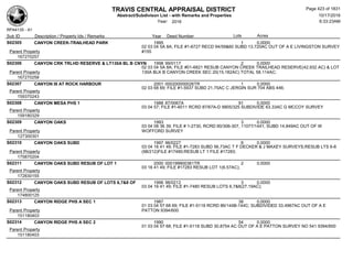 TRAVIS CENTRAL APPRAISAL DISTRICT
Abstract/Subdivison List - with Remarks and Properties 10/17/2016
Year: 2016 6:33:23AM
RPA4135 - A1
Lots AcresSub ID Description / Property Ids / Remarks Year Deed Number
S02305 CANYON CREEK-TRAILHEAD PARK 1995 1 0.0000
02 03 04 5A 8A; FILE #1-6727 RECD 94/59&60 SUBD 13.720AC OUT OF A E LIVINGSTON SURVEY
#155Parent Property
167270257
S02306 CANYON CRK TRLHD RESERVE & LT130A BL B CNYN 1998 99/0117 2 0.0000
02 03 04 5A 8A; FILE #01-6821 RESUB CANYON CREEK TRAILHEAD RESERVE(42.932 AC) & LOT
130A BLK B CANYON CREEK SEC 20(15.182AC) TOTAL 58.114AC;Parent Property
167270258
S02307 CANYON III AT ROCK HARBOUR 2001 000200000026TR 1 0.0000
02 03 68 69; FILE #1-5937 SUBD 21.75AC C JERGIN SUR 704 ABS 446;
Parent Property
159370243
S02308 CANYON MESA PHS 1 1988 87/0067A 91 0.0000
03 04 57; FILE #1-6011 RCRD 87/67A-D 9905/325 SUBDIVIDE 63.33AC G MCCOY SURVEY
Parent Property
159180329
S02309 CANYON OAKS 1993 3 0.0000
03 04 08 36 39; FILE # 1-2730, RCRD 90/306-307, 11077/1441, SUBD 14.849AC OUT OF W
WOFFORD SURVEYParent Property
127300301
S02310 CANYON OAKS SUBD 1997 96/0227 9 0.0000
03 04 16 41 49; FILE #1-7283 SUBD 56.73AC T F DECKER & J MAXEY SURVEYS;RESUB LTS 6-8
(98/212)FILE #17480;RESUB LT 1 FILE #17283;Parent Property
175870204
S02311 CANYON OAKS SUBD RESUB OF LOT 1 2000 000199900361TR 2 0.0000
03 16 41 49; FILE #17283 RESUB LOT 1(6.57AC);
Parent Property
172830155
S02312 CANYON OAKS SUBD RESUB OF LOTS 6,7&8 OF 1998 98/0212 3 0.0000
03 04 16 41 49; FILE #1-7480 RESUB LOTS 6,7&8(27.19AC);
Parent Property
174800125
S02313 CANYON RIDGE PHS A SEC 1 1987 38 0.0000
01 03 04 57 68 69; FILE #1-5118 RCRD 86/144B-144C; SUBDIVIDED 33.4967AC OUT OF A E
PATTON 9394/600Parent Property
151180403
S02314 CANYON RIDGE PHS A SEC 2 1990 54 0.0000
01 03 04 57 68; FILE #1-5118 SUBD 30.8754 AC OUT OF A E PATTON SURVEY NO 541 9394/600
Parent Property
151180403
Page 423 of 1831
 