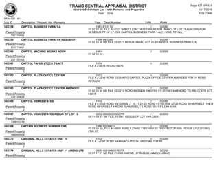 TRAVIS CENTRAL APPRAISAL DISTRICT
Abstract/Subdivison List - with Remarks and Properties 10/17/2016
Year: 2016 6:33:23AM
RPA4135 - A1
Lots AcresSub ID Description / Property Ids / Remarks Year Deed Number
S02358 CAPITOL BUSINESS PARK 1-A 1981 81/0110 2 0.0000
01 02 03 04; FILE #2-0121 SUBD 7.27AC 4821/1059;RESUB .864AC OF LOT 25-B(94/269) FOR
96;RESUB PT OF LT 25-B CAPITOL BUSINESS PARK 1-A(2.116AC TOTAL);Parent Property
201210401
S02359 CAPITOL BUSINESS PARK 1-A RESUB OF 1996 94/0269 1 0.0000
01 02 03 04 68; FILE #2-0121 RESUB .864AC LOT 25-B CAPITOL BUSINESS PARK 1-A;
Parent Property
201210401
S02360 CAPITOL MACHINE WORKS ADDN 1981 2 0.0000
01 02 03 04;
Parent Property
201150305
S02361 CAPITOL PAPER STOCK TRACT 1974 0 0.0000
FILE # 2-0416 RECRD 68/76
Parent Property
0
S02362 CAPITOL PLAZA OFFICE CENTER 1971 0 0.0000
FILE # 2-2212 RCRD 53/24 INTO CAPITOL PLAZA OFFICE CENTER AMENDED FOR 91 RCRD
89/35&36Parent Property
0
S02363 CAPITOL PLAZA OFFICE CENTER AMENDED 1991 2 0.0000
01 02 03 04 68; FILE #2-2212 RCRD 89/35&36 10637/83 11137/1663 AMENDED TO RELOCATE LOT
LINESParent Property
222120624
S02366 CAPITOL VIEW ESTATES 1970 0 0.0000
FILE # 4-3703 RCRD 45/13,RSB LT 10,11,21-23 RCRD 47/100,RSB LT 20 RCRD 55/46,RSB LT 14&15
RCRD 48/1;RSB LT 4 RCRD 58/66,RSB LT 5 RCRD 55/47 FILE #4-4306Parent Property
0
S02367 CAPITOL VIEW ESTATES RESUB OF LOT 16 2003 000200200022TR 2 0.0000
0A 01 03 51 68; FILE #3-3901 RESUB OF LOT 16(4.292A);
Parent Property
339010313
S02368 CAPTAIN BOOMERS NUMBER ONE 1986 85/0087D 2 0.0000
02 03 04 5A; FILE #1-6605 SUBD 4.214AC 7181/1850-53 7593/760 7781/630, RESUB LT 2 (97/340)
FOR 97;Parent Property
166050504
S02372 CARDINAL HILLS ESTATES UNIT 10 1972 0 0.0000
FILE # 1-4267 RCRD 54/49 VACATED IN 10820/386 FOR 89
Parent Property
0
S02374 CARDINAL HILLS ESTATES UNIT 11 AMEND LTS 2000 000199900155TR 1 0.0000
03 07 17 21 52; FILE #14566 AMEND LOTS 29,30,34&35(5.428AC);
Parent Property
Page 427 of 1831
 