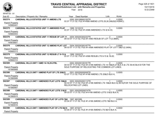 TRAVIS CENTRAL APPRAISAL DISTRICT
Abstract/Subdivison List - with Remarks and Properties 10/17/2016
Year: 2016 6:33:23AM
RPA4135 - A1
Lots AcresSub ID Description / Property Ids / Remarks Year Deed Number
S02374 CARDINAL HILLS ESTATES UNIT 11 AMEND LTS 2000 000199900155TR 1 0.0000
03 07 17 21 52; FILE #14566 AMEND LOTS 29,30,34&35(5.428AC);
Parent Property
145660401
S02375 CARDINAL HILLS ESTATES UNIT 11 AMENDED PLAT 1999 101/0310 1 0.0000
03 07 17 21 52; FILE #1-4566 AMENDED LTS 32 & 33;
Parent Property
145660403
S02376 CARDINAL HILLS ESTATES UNIT 11 RESUB OF LOT 11 2004 000200300232TR 2 0.0000
0A 03 07 17 21 52; FILE #1-4563 RESUB OF LOT 11(3.368A);
Parent Property
145630601
S02378 CARDINAL HILLS ESTATES UNIT 12 AMEND PLAT LOT 2004 000200300187TR 1 0.0000
0A 03 07 17 21 52; FILE #1-4566 AMENDED PLAT OF LOT 7,8&21(2.349A);
Parent Property
145660313
S02379 CARDINAL HILLS ESTATES UNIT 12 RESUB LT 9-15 & 1999 100/0272 1 0.0000
03 07 17 21 52; FILE #1-4566 RESUB LTS 9-15 & 18-20;
Parent Property
145660312
S02385 CARDINAL HILLS UNIT 1 AMD 14-18,25-27BL 2002 000200100181TR 2 0.0000
0A 03 07 17 21 52; FILE #1-4166 AMEND LTS 14-18&25-27 BLK A & LTS 39-40 BLK B FOR THE
SOLE PURPOSE OF RELOCATING THE COMMON LOT LINES;Parent Property
141660908
S02386 CARDINAL HILLS UNIT 1 AMEND PLAT OF LTS 20&23 2001 000200000008TR 1 0.0000
03 07 17 21 52; FILE #1-4166 AMEND LTS 20&23 BLK A;
Parent Property
141660906
S02387 CARDINAL HILLS UNIT 1 AMENDED PLAT LOTS 19&24 2003 000200200112TR 1 0.0000
0A 03 07 17 21 52; FILE #1-4166 AMEND LTS 19&24 BLK A(.561A)FOR THE SOLE PURPOSE OF
RELOCATING LOT LINES;Parent Property
141660907
S02388 CARDINAL HILLS UNIT 1 AMENDED PLAT LOTS 31&32 2001 000200000074TR 1 0.0000
0A 03 07 17 21 52; FILE #14166 AMEND LOTS 31&32 BLK A;
Parent Property
141660915
S02389 CARDINAL HILLS UNIT 1 AMENDED PLAT OF LOTS 7&8 1997 96/0386 1 0.0000
03 04 07 17 21 52; FILE #1-4166 AMEND LOTS 7&8 BLK A;
Parent Property
141660916
S02390 CARDINAL HILLS UNIT 1 AMENDED PLAT OF LTS 9&10 1997 97/0271 1 0.0000
03 04 07 17 21 52; FILE #1-4166 AMEND LTS 9&10 BLK A;
Parent Property
Page 428 of 1831
 