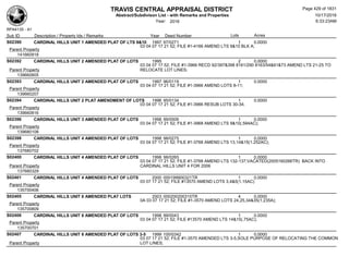 TRAVIS CENTRAL APPRAISAL DISTRICT
Abstract/Subdivison List - with Remarks and Properties 10/17/2016
Year: 2016 6:33:23AM
RPA4135 - A1
Lots AcresSub ID Description / Property Ids / Remarks Year Deed Number
S02390 CARDINAL HILLS UNIT 1 AMENDED PLAT OF LTS 9&10 1997 97/0271 1 0.0000
03 04 07 17 21 52; FILE #1-4166 AMEND LTS 9&10 BLK A;
Parent Property
141660918
S02392 CARDINAL HILLS UNIT 2 AMENDED PLAT OF LOTS 1995 2 0.0000
03 04 07 17 52; FILE #1-3966 RECD 92/397&398 8161/290 8163/54&61&73 AMEND LTS 21-25 TO
RELOCATE LOT LINES;Parent Property
139660805
S02393 CARDINAL HILLS UNIT 2 AMENDED PLAT OF LOTS 1997 96/0119 1 0.0000
03 04 07 17 21 52; FILE #1-3966 AMEND LOTS 8-11;
Parent Property
139660207
S02394 CARDINAL HILLS UNIT 2 PLAT AMENDMENT OF LOTS 1996 95/0134 1 0.0000
03 04 07 17 21 52; FILE #1-3966 RESUB LOTS 30-34;
Parent Property
139660816
S02396 CARDINAL HILLS UNIT 3 AMENDED PLAT OF LOTS 1998 99/0006 1 0.0000
03 04 07 17 21 52; FILE #1-3968 AMEND LTS 9&10(.594AC);
Parent Property
139680108
S02398 CARDINAL HILLS UNIT 4 AMENDED PLAT OF LOTS 1998 98/0275 1 0.0000
03 04 07 17 21 52; FILE #1-3768 AMEND LTS 13,14&15(1.252AC);
Parent Property
137680702
S02400 CARDINAL HILLS UNIT 4 AMENDED PLAT OF LOTS 1998 98/0265 1 0.0000
03 04 07 17 21 52; FILE #1-3768 AMEND LTS 132-137;VACATED(2005160266TR) BACK INTO
CARDINAL HILLS UNIT 4 FOR 2006Parent Property
137680329
S02401 CARDINAL HILLS UNIT 4 AMENDED PLAT OF LOTS 2000 000199900321TR 1 0.0000
03 07 17 21 52; FILE #13570 AMEND LOTS 3,4&5(1.15AC)
Parent Property
135700406
S02405 CARDINAL HILLS UNIT 6 AMENDED PLAT LOTS 2003 000200200315TR 4 0.0000
0A 03 07 17 21 52; FILE #1-3570 AMEND LOTS 24,25,34&35(1.235A);
Parent Property
135700809
S02406 CARDINAL HILLS UNIT 6 AMENDED PLAT OF LOTS 1998 99/0043 1 0.0000
03 04 07 17 21 52; FILE #13570 AMEND LTS 14&15(.75AC);
Parent Property
135700701
S02407 CARDINAL HILLS UNIT 6 AMENDED PLAT OF LOTS 3-5 1999 100/0342 1 0.0000
03 07 17 21 52; FILE #1-3570 AMENDED LTS 3-5,SOLE PURPOSE OF RELOCATING THE COMMON
LOT LINES;Parent Property
Page 429 of 1831
 