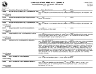 TRAVIS CENTRAL APPRAISAL DISTRICT
Abstract/Subdivison List - with Remarks and Properties 10/17/2016
Year: 2016 6:33:20AM
RPA4135 - A1
Lots AcresSub ID Description / Property Ids / Remarks Year Deed Number
C00488 MOUNTAIN SHADOWS COVE CONDOMINIUMS PHS 4 2005 26 0.0000
0A 01 02 03 68; INTO 0101480701 THRU 0727;AMENDED(TR2004032340)CHG OF WORDING FOR
2005Parent Property
101480116
C00489 MOUNTAIN SHADOWS COVE CONDOMINIUMS PHS 5 2005 0 0.0000
LEGAL HISTORY ONLY;
Parent Property
0
C00490 MOUNTAIN SHADOWS COVE CONDOMINIUMS PHS 5 2005 28 0.0000
0A 01 02 03 68; INTO 0101480801 THRU 0829;AMENDED(TR2004032340)CHG OF WORDING FOR
2005Parent Property
101480122
C00491 MOUNTAINCLIMB SQUARE CONDOMINIUMS 1982 0 0.0000
RCRD 7658/656;AMND 8042/227
Parent Property
135041016
C00492 NAMELESS HOLLOW CONDOMINIUMS PHS I-IV 1985 70 0.0000
03 04; LEANDER ISD;RCRD 7953/584;1ST AMND 8030/411;2ND AMND 8160/3;3RD AMND 8655/626
(TYPO);4TH AMNDT 8904/726(DELE UNT 109-110 BLD E PH I-CREATING 70 UNITS FOR 85;
MANAGEMENT CERT (2010174865TR) FOR 2011;Parent Property
501670205
C00493 NECHES HOTEL CONDOMINIUMS AMENDED 2002 2001089166TR 4 0.0000
INTO 204042001-2005;(TR2001088665)CONDO PLAT, (TR2001091495)BYLAW (TR2001095092)AMD
& RESTATE BYLAWS, (TR2001095498)AMNDT +9526SF VAC STS OUT OF 204041011 &
(TR2001095499)2ND AMD & RESTATE BYLAWS FOR 2002 2ND AMNDT(TR2003215767)WORDING/
LEGAL CHGS FOR 2004; (2004145502TR)CHG % IN COM AREA & OTHER WORDING CHGS FOR
2005; 2004145510&13TR DELES PENTHOUSE & APT UNTS & CREATES A "SUB CONDO" (STEVE
BOWSER ATTY 458-2151)- FIVE FIFTY FIVE CONDOMINIUMS W/ 99 NEW UNTS FOR 2005 SEE
(204042006-2099&2101-2105); MANAGEMENT CERTI (2010040636TR), AMD(2010062074TR) CHG
PARKING SPACES, AMD (2010080175TR) CHG % INT ON HOTEL & RETAIL UNITS FOR 2011; AMD
(2011186765TR) CHG OF WORDING ONLY FOR 2012; AMD (2013124058TR) CHG PARKING
SPACES FOR 2014Parent Property
204041001
C00494 NEELYS CANYON CONDOMINIUMS 1984 0 0.0000
01 02 03 04; RCRD 8054/602;AMNDT 1 8753/1 ADDS 56 UNITS
Parent Property
0
C00495 NEELYS CANYON CONDOMINIUMS AMENDED 1984 126 0.0000
01 02 03 04; RCRD 8054/602=70 UNITS;AMNDT 1 8753/1+56 UNITS;AMNDT CHG BY-LAWS
(TR2001107866),CHG OF WORDING(TR2001107867)FOR 2002; RULES & REGULATIONS
(2014058751TR) FOR 2015Parent Property
145030209
Page 43 of 1831
 