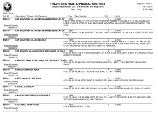 TRAVIS CENTRAL APPRAISAL DISTRICT
Abstract/Subdivison List - with Remarks and Properties 10/17/2016
Year: 2016 6:33:23AM
RPA4135 - A1
Lots AcresSub ID Description / Property Ids / Remarks Year Deed Number
S02535 CAT MOUNTAIN VILLAS SEC III-BAMENDED PLAT OF 1994 1 0.0000
FILE #1-3509 RECD 91/179 11394/1220 11396/1169 AMEND LTS 4&5 BLK H TO RELOCATE LOT
LINES; VACATE INTO LOT 4 & 5 BLK H CAT MOUNTAIN VILLAS SEC III-B (2007022840TR) FOR
2008Parent Property
135090104
S02536 CAT MOUNTAIN VILLAS SEC III-BAMENDED PLAT OF 1994 1 0.0000
01 02 03 04 68; FILE #1-3509 RECD 91/149 11440/1425 AMEND LTS 1&2 BLK H TO RELOCATE LOT
LINESParent Property
135090101
S02537 CAT MOUNTAIN VILLAS SEC III-C 1985 3 0.0000
01 02 03 04; FILE # 1-3509 RCRD 84/63C// OUT OF COMMON AREA (LT 7 BLK J CAT MT VILLAS
SEC III-B) 8491/892, 8014/525//AMENDED LOT 8 BLK J CAT MOUNTAIN VILLAS SEC III-B & LOT 7-
C CAT MOUNTAIN VILLAS SEC III-C 8542/370, 10590/506Parent Property
135090236
S02538 CAT MOUNTN VILLAS SEC III-B &III-C AMND LT 8 BLK 1989 2 0.0000
01 02 03 04 68; FILE # 1-3509 AMENDED LOT 8 BLK J SEC II-B & LOT 7-C SEC III-C REC'D 87/162A;
8542/370 10590/506Parent Property
135090230
S02539 CATHOLIC FAMILY FRATERNAL OF TEXAS-KJZT SUBD 1992 1 0.0000
02 03 04 06; FILE #3-1501 RECD 89/303&304 4007/1911 4625/1715 SUBDIVIDE 3.805A S DEL
VALLEParent Property
315010104
S02540 CATTLE COMPANY ADDN 1981 1 0.0000
01 02 03 04; FILE #2-2313 RCRD 81/128 SUBD 1.72 AC 7399/412
Parent Property
223130139
S02541 CATTLEMENS STATE BANK 1986 1 0.0000
02 03 04 06; FILE # 30720 SUBD 3.7851AC S DELVALLE ABS 24 750/182 RECRD 85/148C
Parent Property
307210406
S02542 CAUDILL ADDITION 1987 1 0.0000
03 04 07 52; FILE 1-1887 RECRD 86/110C SUBD 1.00AC MCINTIRE W ABS 533 SUR 91 7708/579
Parent Property
118870142
S02543 CAUSOLEUM COMPLEX ADDN PHS II 1994 1 0.0000
01 02 03 04 68; FILE #4-0834 RECD 92/169-170 11449/1781 RESURVEY & ALTER IN SHAPE AND
SIZE AND AMEND MAUSOLEUM COMPLEXParent Property
408340210
S02544 CAUTHEN J HENRY SUBD 1979 0 0.0000
FILE # 4-0630 RECRD 77/308
Parent Property
0
Page 437 of 1831
 