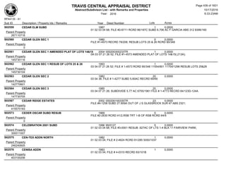 TRAVIS CENTRAL APPRAISAL DISTRICT
Abstract/Subdivison List - with Remarks and Properties 10/17/2016
Year: 2016 6:33:23AM
RPA4135 - A1
Lots AcresSub ID Description / Property Ids / Remarks Year Deed Number
S02559 CEDAR ELM SUBD 1987 1 0.0000
01 02 03 04 68; FILE #2-6711 RCRD 86/187C SUBD 6.706 AC F GARCIA ABS 312 8396/160
Parent Property
267110718
S02560 CEDAR GLEN SEC 1 1980 0 0.0000
FILE #1-4573 RECRD 79/208; RESUB LOTS 25 & 26 RCRD 90/348
Parent Property
0
S02561 CEDAR GLEN SEC 1 AMENDED PLAT OF LOTS 14&15 2004 000200300233TR 1 0.0000
0A 03 07 21 26 52; FILE #1-4573 AMENDED PLAT OF LOTS 14&15(.213A);
Parent Property
145730116
S02562 CEDAR GLEN SEC 1 RESUB OF LOTS 25 & 26 1993 1 0.0000
03 04 07 21 26 52; FILE # 1-4573 RCRD 90/348 11554/801 11704/1298 RESUB LOTS 25&26
Parent Property
145730104
S02563 CEDAR GLEN SEC 2 1982 20 0.0000
03 04 38; FILE # 1-4277 SUBD 5.60AC RECRD 69/69
Parent Property
142770601
S02564 CEDAR GLEN SEC 3 1985 20 0.0000
03 04 07 21 26; SUBDIVIDE 5.77 AC 6755/1961 FILE # 1-4773 RECRD 84/123D-124A
Parent Property
147730705
S02567 CEDAR RIDGE ESTATES 2002 000200100335TR 23 0.0000
FILE #4-1258 SUBD 27.909A OUT OF J S GLASSROCK SUR 47 ABS 2321;
Parent Property
415570183
S02573 CEDER OSCAR SUBD RESUB 1969 0 0.0000
FILE #2-2630 RCRD 41/2,RSB TRT 1-B OF RSB RCRD 64/9
Parent Property
0
S02574 CELEBRATION 2001 SUBD 1996 95/0127 5 0.0000
01 02 03 04 68; FILE #3-0001 RESUB .927AC OF LTS 1-4 BLK 11 FAIRVIEW PARK;
Parent Property
300011007
S02575 CEN-TEX ADDN NORTH 1982 1 0.0000
01 02 03 04; FILE # 2-4624 RCRD 81/285 5050/1037
Parent Property
246240605
S02576 CENISA ADDN 1983 1 0.0000
01 02 03 04; FILE # 4-0310 RECRD 83/101B
Parent Property
403100206
Page 439 of 1831
 