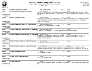 TRAVIS CENTRAL APPRAISAL DISTRICT
Abstract/Subdivison List - with Remarks and Properties 10/17/2016
Year: 2016 6:33:23AM
RPA4135 - A1
Lots AcresSub ID Description / Property Ids / Remarks Year Deed Number
S02588 CENTRAL AUSTIN BUSINESS PARK SEC I 1987 86/0151D 9 0.0000
03 04 34 57; FILE #2-3128 8974/841,8980/843,8553/203;VAC LTS 1&2 BL E & LT 18-19 BL D WCBP
PHS C(9706/327;SUBD 47/515AC H T DAVIS;VAC LT 7-8 BL C 10026 /994 INTO AUS BUS PK SEC 1
FOR 88Parent Property
226210104
S02589 CENTRAL COMMERCE PARK 1999 100/0291 12 0.0000
03 19 9B; FILE #2-7826 SUBD 79.712AC OUT OF E MCMILLAN;PARTIAL VAC (13195/1593) VAC ALL
LTS IN SUBD SAVE & EXCEPT STREETS INTO REPLAT OF BLKS A-C CENTRAL COMMERCE
PARK 101/176 FOR 99;Parent Property
275210713
S02590 CENTRAL COMMERCE PARK LOT 1 BLK C RESUB 2000 000199900172TR 6 0.0000
03 19 9B; FILE #2-7828 RESUB LOT 1 BLK C;
Parent Property
278280528
S02591 CENTRAL COMMERCE PARK REPLAT OF BLK A,B&C 2000 000199900316TR 3 0.0000
03 19 9B; FILE #2-7826 VAC LT 2 BLK A (1999124770) REPLATTED 7.999AC;
Parent Property
278260102
S02592 CENTRAL COMMERCE PARK REPLAT OF BLKS A B & 1999 101/0176 11 0.0000
03 19 9B; FILE #2-7826 VAC (13195/1529) LTS 1-5 BLK A, LTS 1-4 BLK B & LTS 1-3 BLK C OF
CENTRAL COMMERCE PARK (100/291);RESUB LOT 1 BLK C FILE #27828 VAC LT 2 BLK A
(1999124770)FILE #27826;Parent Property
275210713
S02593 CENTRAL FREIGHT LINES INC AUSTIN TERMINAL 1974 69/0063 0 0.0000
FILE #2-2915;RESUB LT 1(96/356)FOR 97;
Parent Property
0
S02594 CENTRAL FREIGHT LINES INC AUSTIN TERMINAL 1997 96/0356 2 0.0000
01 02 03 04 68; FILE #2-2915 RESUB(13.52AC)LT 1 CENTRAL FREIGHT LINES INC AUSTIN
TERMINAL, RESUB LT 1 BLK A INTO HENDRICKS COMMERCIAL PROPERTIES(102/ 192)FOR 99;Parent Property
229150142
S02595 CENTRAL INSURANCE ADDN 1974 0 0.0000
FILE #2-2908 RCRD 68/69
Parent Property
0
S02597 CENTRAL TEXAS CLARKLIFT SUBD 1979 0 0.0000
FILE # 2-5121 RCRD 77/287
Parent Property
0
S02598 CENTRUM SUBD THE 1994 0 0.0000
01 02 03 04 68; "DUMMY-IN" NAME TO BE ABLE TO CORRECTLY ADD LEGAL FOR RESUB OF BLK
B&EParent Property
0
Page 441 of 1831
 