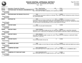 TRAVIS CENTRAL APPRAISAL DISTRICT
Abstract/Subdivison List - with Remarks and Properties 10/17/2016
Year: 2016 6:33:23AM
RPA4135 - A1
Lots AcresSub ID Description / Property Ids / Remarks Year Deed Number
S02599 CENTRUM SUBD THE RESUB BL B&EAMENDED PLAT 2004 000200300091TR 2 0.0000
0A 01 02 03 68; FILE #26013 AMEND LOTS 1&2 BLK E(14.550A);
Parent Property
260130728
S02600 CENTRUM SUBD THE RESUB OF BLK B & E 1994 4 0.0000
01 02 03 04 68; FILE #2-6013 RECD 91/197&198 11501/1096 11876/341 RESUB 54.416AC OF BLK B
& E CENTRUM SUBDParent Property
260130725
S02601 CENTRUM THE 1987 31 0.0000
01 02 03 04 68; FILE #2-6013 RCRD 86/115A-D 8970/840(94.4807AC),9100/838(12.4146AC),
9461/620(1.7397AC) SUBDIVIDE 108.635AC J N ROGERS SURVEY 12.4146 OUT; RESUB 54.416AC
OF BLK B & E(91/197&198);RESUB LOTS 8-15 BLK D(94/375) FOR 96;Parent Property
262120602
S02602 CENTURY ADDN 1981 1 0.0000
01 02 03 04; FILE #2-2607 RCRD 80/169
Parent Property
226070201
S02604 CENTURY PARK I 1988 87/0080D 16 0.0000
02 03 04 57; FILE 2-6816 SUBD 48.37AC OF CENTURY PARK TOTALLY VACATED 10220/287,
VACATE LOTS 1-3 BLK B & LOTS 3&4 BLK C(13139/104)INTO CENTURY PARK II FOR 99(100/373);Parent Property
268160301
S02605 CENTURY PARK II 1999 100/0373 2 0.0000
02 03 5A; FILE #26816 SUBD 10.52AC OF LOTS 1-3 BLK B & LOTS 3&4 BLK C CENTURY PARK I
(VACATED 13139/104);Parent Property
268160501
S02606 CENTURY SOUTH 1980 0 0.0000
FILE # 4-2109 RCRD 79/194-195
Parent Property
0
S02608 CHAMBERLAIN ADDN 1986 1 0.0000
01 02 03 04; SUBD .47 AC OF BLK 35 THEO LOW HEIGHTS,9130/660, BOOK 85/196B FILE # 4-0610
Parent Property
406100129
S02609 CHAMPION 360 SUBD 2004 000200300121TR 1 0.0000
0A 01 02 03 68; FILE #1-4311 SUBD 20.972A J JETT SUR 1 ABS 437 & T J CHAMBERS ABS 7;
Parent Property
141120502
S02610 CHAMPION CITY PARK EAST SUBD 2004 000200300122TR 1 0.0000
0A 01 02 03 68; FILE #1-4113 SUBD 45.347A J JETT SUR 1 ABS 437;
Parent Property
142180803
Page 442 of 1831
 
