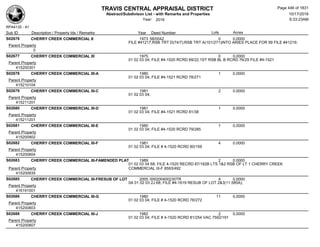 TRAVIS CENTRAL APPRAISAL DISTRICT
Abstract/Subdivison List - with Remarks and Properties 10/17/2016
Year: 2016 6:33:23AM
RPA4135 - A1
Lots AcresSub ID Description / Property Ids / Remarks Year Deed Number
S02676 CHERRY CREEK COMMERCIAL II 1973 58/0042 0 0.0000
FILE #41217,RSB TRT D(74/7);RSB TRT A(101/271)INTO ARIES PLACE FOR 99 FILE #41219;
Parent Property
0
S02677 CHERRY CREEK COMMERCIAL III 1975 0 0.0000
01 02 03 04; FILE #4-1520 RCRD 69/22;1ST RSB BL B RCRD 76/29 FILE #4-1521
Parent Property
415200301
S02678 CHERRY CREEK COMMERCIAL III-A 1980 1 0.0000
01 02 03 04; FILE #4-1521 RCRD 78/271
Parent Property
415210104
S02679 CHERRY CREEK COMMERCIAL III-C 1981 2 0.0000
01 02 03 04;
Parent Property
415211201
S02680 CHERRY CREEK COMMERCIAL III-D 1981 1 0.0000
01 02 03 04; FILE #4-1521 RCRD 81/38
Parent Property
415211201
S02681 CHERRY CREEK COMMERCIAL III-E 1980 1 0.0000
01 02 03 04; FILE #4-1520 RCRD 79/285
Parent Property
415200902
S02682 CHERRY CREEK COMMERCIAL III-F 1981 4 0.0000
01 02 03 04; FILE # 4-1520 RCRD 80/159
Parent Property
415200804
S02683 CHERRY CREEK COMMERCIAL III-FAMENDED PLAT 1989 2 0.0000
01 02 03 04 68; FILE 4-1520 RECRD 87/182B LTS 1&2 RSB OF LT 1 CHERRY CREEK
COMMERCIAL III-F 8593/492Parent Property
415200835
S02685 CHERRY CREEK COMMERCIAL III-FRESUB OF LOT 2005 000200400230TR 4 0.0000
0A 01 02 03 2J 68; FILE #4-1619 RESUB OF LOT 2&3(11.585A);
Parent Property
416191001
S02686 CHERRY CREEK COMMERCIAL III-G 1980 11 0.0000
01 02 03 04; FILE # 4-1520 RCRD 78/272
Parent Property
415200803
S02688 CHERRY CREEK COMMERCIAL III-J 1982 2 0.0000
01 02 03 04; FILE # 4-1520 RCRD 81/254 VAC 7592/191
Parent Property
415200807
Page 446 of 1831
 