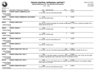 TRAVIS CENTRAL APPRAISAL DISTRICT
Abstract/Subdivison List - with Remarks and Properties 10/17/2016
Year: 2016 6:33:23AM
RPA4135 - A1
Lots AcresSub ID Description / Property Ids / Remarks Year Deed Number
S02689 CHERRY CREEK COMMERCIAL III-K 1984 1 0.0000
01 02 03 04; FILE #4-1520 RCRD 83/185B
Parent Property
415200902
S02690 CHERRY CREEK COMMERCIAL SOUTHWEST 1979 0 0.0000
FILE #4-1316 RCRD 78/64
Parent Property
0
S02691 CHERRY CREEK EAST 1972 0 0.0000
FILE #4-1512 RCRD 54/50,RSB TRT B RCRD 75/269,RSB LT 15-16 BL C RCRD 61/32;RSB TRT A
RCRD 64/49 FILE #4-1311Parent Property
0
S02695 CHERRY CREEK II 1968 0 0.0000
FILE #4-1217 RCRD 36/48
Parent Property
0
S02696 CHERRY CREEK III 1969 0 0.0000
FILE #4-1217 RCRD 40/48
Parent Property
0
S02698 CHERRY CREEK III-I 1981 1 0.0000
01 02 03 04; FILE #4-1520 RCRD 81/39
Parent Property
415200303
S02699 CHERRY CREEK IV 1970 0 0.0000
FILE #4-1217 RCRD 46/18
Parent Property
0
S02700 CHERRY CREEK PHS 7 SEC 4-A 1981 169 0.0000
01 02 03 04; FILE #4-1723 RCRD 79/339-340(ORIG PLAT FOR SEC 4 RCRD 79/176-177)
Parent Property
417231602
S02701 CHERRY CREEK PHS 7 SEC 5 1982 96 0.0000
01 02 03 04; 4-1923-0801-000807,4-1923-0901-0916,4-2022-0514-0523, VAC TOTAL 49.72A LESS
12.899AC IN SUBD BAL SEE 41923-0917 FILE #4-1723 RCRD 81/42-43Parent Property
417231602
S02702 CHERRY CREEK PHS 7 SEC 6 1983 106 0.0000
01 02 03 04; FILE #4-1923 RCRD 82/61-62 ,SUBD 25.302 AC VACATED PT OF CHERRY CREEK
PHS 7 SEC 4-A 7474/425Parent Property
419230917
S02703 CHERRY CREEK PHS 8 SEC 1 1984 41 0.0000
01 02 03 04; FILE #4-1923 RCRD 83/123B-C
Parent Property
Page 447 of 1831
 
