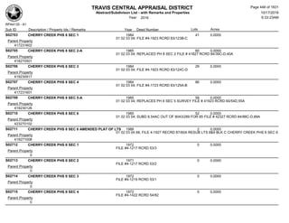 TRAVIS CENTRAL APPRAISAL DISTRICT
Abstract/Subdivison List - with Remarks and Properties 10/17/2016
Year: 2016 6:33:23AM
RPA4135 - A1
Lots AcresSub ID Description / Property Ids / Remarks Year Deed Number
S02703 CHERRY CREEK PHS 8 SEC 1 1984 41 0.0000
01 02 03 04; FILE #4-1923 RCRD 83/123B-C
Parent Property
417231602
S02705 CHERRY CREEK PHS 8 SEC 2-A 1985 60 0.0000
01 02 03 04; REPLACED PH 8 SEC 2 FILE # 41827 RCRD 84/39C-D,40A
Parent Property
418270501
S02706 CHERRY CREEK PHS 8 SEC 3 1984 29 0.0000
01 02 03 04; FILE #4-1923 RCRD 83/124C-D
Parent Property
419230917
S02707 CHERRY CREEK PHS 8 SEC 4 1984 86 0.0000
01 02 03 04; FILE #4-1723 RCRD 83/125A-B
Parent Property
417231601
S02709 CHERRY CREEK PHS 8 SEC 5-A 1985 58 0.0000
01 02 03 04; REPLACES PH 8 SEC 5 SURVEY FILE # 41923 RCRD 84/54D,55A
Parent Property
419230126
S02710 CHERRY CREEK PHS 8 SEC 6 1985 52 0.0000
01 02 03 04; SUBD 8.54AC OUT OF 8043/289 FOR 85 FILE # 42327 RCRD 84/88C-D,89A
Parent Property
423270102
S02711 CHERRY CREEK PHS 8 SEC 6 AMENDED PLAT OF LTS 1988 2 0.0000
01 02 03 04 68; FILE 4-1927 RECRD 87/60A RESUB LTS 8&9 BLK C CHERRY CREEK PHS 8 SEC 6
Parent Property
419271008
S02712 CHERRY CREEK PHS II SEC 1 1972 0 0.0000
FILE #4-1217 RCRD 53/3
Parent Property
0
S02713 CHERRY CREEK PHS II SEC 2 1971 0 0.0000
FILE #4-1217 RCRD 53/2
Parent Property
0
S02714 CHERRY CREEK PHS II SEC 3 1972 0 0.0000
FILE #4-1219 RCRD 53/1
Parent Property
0
S02715 CHERRY CREEK PHS II SEC 4 1972 0 0.0000
FILE #4-1422 RCRD 54/82
Parent Property
0
Page 448 of 1831
 