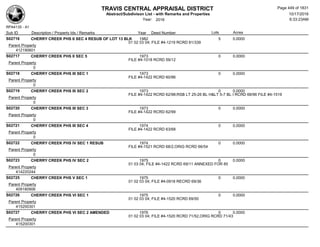 TRAVIS CENTRAL APPRAISAL DISTRICT
Abstract/Subdivison List - with Remarks and Properties 10/17/2016
Year: 2016 6:33:23AM
RPA4135 - A1
Lots AcresSub ID Description / Property Ids / Remarks Year Deed Number
S02716 CHERRY CREEK PHS II SEC 4 RESUB OF LOT 13 BLK 1982 5 0.0000
01 02 03 04; FILE #4-1219 RCRD 81/339
Parent Property
412190601
S02717 CHERRY CREEK PHS II SEC 5 1973 0 0.0000
FILE #4-1018 RCRD 59/12
Parent Property
0
S02718 CHERRY CREEK PHS III SEC 1 1973 0 0.0000
FILE #4-1422 RCRD 60/86
Parent Property
0
S02719 CHERRY CREEK PHS III SEC 2 1973 0 0.0000
FILE #4-1422 RCRD 62/98;RSB LT 25-26 BL H&LT 5-7 BL I RCRD 68/96 FILE #4-1519
Parent Property
0
S02720 CHERRY CREEK PHS III SEC 3 1973 0 0.0000
FILE #4-1422 RCRD 62/99
Parent Property
0
S02721 CHERRY CREEK PHS III SEC 4 1974 0 0.0000
FILE #4-1422 RCRD 63/68
Parent Property
0
S02722 CHERRY CREEK PHS IV SEC 1 RESUB 1974 0 0.0000
FILE #4-1521 RCRD 68/2,ORIG RCRD 66/54
Parent Property
0
S02723 CHERRY CREEK PHS IV SEC 2 1975 0 0.0000
01 03 04; FILE #4-1422 RCRD 69/11 ANNEXED FOR 85
Parent Property
414220244
S02725 CHERRY CREEK PHS V SEC 1 1975 0 0.0000
01 02 03 04; FILE #4-0918 RECRD 69/36
Parent Property
409180906
S02726 CHERRY CREEK PHS VI SEC 1 1975 0 0.0000
01 02 03 04; FILE #4-1520 RCRD 69/50
Parent Property
415200301
S02727 CHERRY CREEK PHS VI SEC 2 AMENDED 1976 0 0.0000
01 02 03 04; FILE #4-1520 RCRD 71/52,ORIG RCRD 71/43
Parent Property
415200301
Page 449 of 1831
 