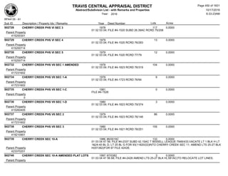 TRAVIS CENTRAL APPRAISAL DISTRICT
Abstract/Subdivison List - with Remarks and Properties 10/17/2016
Year: 2016 6:33:23AM
RPA4135 - A1
Lots AcresSub ID Description / Property Ids / Remarks Year Deed Number
S02728 CHERRY CREEK PHS VI SEC 3 1978 117 0.0000
01 02 03 04; FILE #4-1520 SUBD 26.39AC RCRD 75/208
Parent Property
415200301
S02729 CHERRY CREEK PHS VI SEC 4 1979 13 0.0000
01 02 03 04; FILE #4-1520 RCRD 76/283
Parent Property
415200714
S02730 CHERRY CREEK PHS VI SEC 5 1979 12 0.0000
01 02 03 04; FILE #4-1520 RCRD 77/79
Parent Property
415200714
S02732 CHERRY CREEK PHS VII SEC 1 AMENDED 1978 104 0.0000
01 02 03 04; FILE #4-1823 RCRD 76/319
Parent Property
417231602
S02734 CHERRY CREEK PHS VII SEC 1-A 1978 9 0.0000
01 02 03 04; FILE #4-1723 RCRD 76/94
Parent Property
417231602
S02735 CHERRY CREEK PHS VII SEC 1-C 1981 0 0.0000
FILE #4-1526
Parent Property
0
S02736 CHERRY CREEK PHS VII SEC 1-D 1980 3 0.0000
01 02 03 04; FILE #4-1823 RCRD 79/374
Parent Property
415260405
S02737 CHERRY CREEK PHS VII SEC 2 1979 86 0.0000
01 02 03 04; FILE #4-1823 RCRD 76/146
Parent Property
417231602
S02738 CHERRY CREEK PHS VII SEC 3 1980 155 0.0000
01 02 03 04; FILE #4-1921 RCRD 78/251
Parent Property
419210901
S02739 CHERRY CREEK SEC 10-A 1986 86/0016C 133 0.0000
01 03 04 47 56; FILE #4-2337 SUBD 42.15AC T BISSELL LEAGUE 7948/433;VACATE LT 1 BLK H LT
1&24-40 BL D, LT 25 BL G FOR 93(11820/22)INTO CHERRY CREEK SEC 11; AMEND LTS 25-27 BLK
H(97/382)FOR 97 FILE 42428;Parent Property
423370201
S02740 CHERRY CREEK SEC 10-A AMENDED PLAT LOTS 1997 97/0382 3 0.0000
01 03 04 47 56 68; FILE #4-2428 AMEND LTS 25-27 BLK H(.581AC)TO RELOCATE LOT LINES;
Parent Property
Page 450 of 1831
 