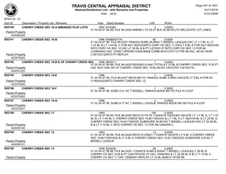 TRAVIS CENTRAL APPRAISAL DISTRICT
Abstract/Subdivison List - with Remarks and Properties 10/17/2016
Year: 2016 6:33:23AM
RPA4135 - A1
Lots AcresSub ID Description / Property Ids / Remarks Year Deed Number
S02740 CHERRY CREEK SEC 10-A AMENDED PLAT LOTS 1997 97/0382 3 0.0000
01 03 04 47 56 68; FILE #4-2428 AMEND LTS 25-27 BLK H(.581AC)TO RELOCATE LOT LINES;
Parent Property
424280225
S02741 CHERRY CREEK SEC 10-B 1986 00086/0017A 90 0.0000
01 03 04 47 56; FILE #4-2337 7948/433 SUBD 29.89AC T BISSELL LEAGUE;VAC LT 1-7 BL A, LT
1-37 BL B,LT 1-44 BL C FOR 93(11820/24)INTO CHRY CK SEC 11;VACLT 8 BL A FOR 93(11802/420)
INTO CHRY CK SEC 12;VAC LT 38 BL B & PT LGTWD LP INTO CHRY CK SEC 13 FOR 94
(12084/654);VAC .275AC OFROW(12402/306)& COMB W/431270112 FOR 96;VAC .481AC ROW
(13015/273)INTO PT REPLAT;Parent Property
423370202
S02742 CHERRY CREEK SEC 10-B & OF CHERRY CREEK SEC 1998 99/0311 1 0.0000
01 03 04 47 56 68; FILE #4-2425 RESUB(3.014AC TOTAL)LT 23 BL B CHERRY CREEK SEC 13 & PT
VAC SILK OAK DR OF CHERRY CREEK SEC 10-B(.481AC VACATED 13015/273);Parent Property
424251225
S02745 CHERRY CREEK SEC 10-E 1986 1 0.0000
01 03 04 47 56; FILE #4-2337 RECD 86/17C 7948/433 SUBD 3.38AC;VACATE LT 9 BL A FOR 93
(11802/422)INTO CHERRY CREEK SEC 12;Parent Property
423370202
S02746 CHERRY CREEK SEC 10-F 1986 1 0.0000
01 03 04 47 56; SUBD 2.41 AC T BISSELL 7948/433,BOOK 86/17D FILE # 4-2337
Parent Property
423370202
S02747 CHERRY CREEK SEC 10-G 1986 3 0.0000
01 03 04 47 56; SUBD 6.77 AC T BISSELL LEAGUE 7948/433 BOOK 86/18A FILE # 4-2337
Parent Property
423370201
S02748 CHERRY CREEK SEC 11 1993 108 0.0000
01 03 04 47 56 68; FILE #4-2425 RECD 91/74-76 11204/618 10525/302 VACATE LT 1-7 BL A, LT 1-37
BL B, LT 1-44 BL C CHERRY CREEK SEC 10-B(11820/24) & LT 1 BL H LT 1&24-40 BL D,LT 25 BL G
CHERRY CREEK SEC 10-A(11820/22) SUBDIVIDE 20.661AC T BISSELL LEAGUE;VAC LT 22-28 BL
B & LT 7-10 BL C INTO CHERRY CK SEC 13 FOR 94(12084/651);Parent Property
424250102
S02749 CHERRY CREEK SEC 12 1993 13 0.0000
01 03 04 47 56 68; FILE #4-2428 RECD 91/20&21 11204/618 VACATE LT 8 BL A CHERRY CREEK
SEC 10-B(11802/420) & LT 9 BL A CHERRY CREEK SEC 10-E(11802/422) SUBDIVIDE 5.81AC T
BISSELL LEAGUEParent Property
424280101
S02750 CHERRY CREEK SEC 13 1994 92/0236 28 0.0000
01 03 04 47 56 68; FILE #4-2425 11204/618 SUBD 9.504AC T BISSELL LEAGUE(LT 38 BL B
CHERRY CK SEC 10-B & PT LIGHTWOOD LP VAC 12084/654 & LT 22-28 BL B & LT 7-10 BL C
CHERRY CK SEC 11 VAC 12084/651;REPLAT LT 23 BL B(99/311)FOR 98;Parent Property
Page 451 of 1831
 
