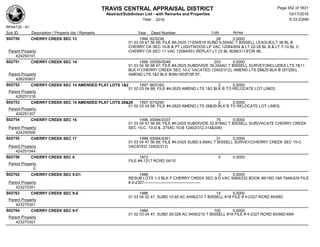TRAVIS CENTRAL APPRAISAL DISTRICT
Abstract/Subdivison List - with Remarks and Properties 10/17/2016
Year: 2016 6:33:23AM
RPA4135 - A1
Lots AcresSub ID Description / Property Ids / Remarks Year Deed Number
S02750 CHERRY CREEK SEC 13 1994 92/0236 28 0.0000
01 03 04 47 56 68; FILE #4-2425 11204/618 SUBD 9.504AC T BISSELL LEAGUE(LT 38 BL B
CHERRY CK SEC 10-B & PT LIGHTWOOD LP VAC 12084/654 & LT 22-28 BL B & LT 7-10 BL C
CHERRY CK SEC 11 VAC 12084/651;REPLAT LT 23 BL B(99/311)FOR 98;Parent Property
424250101
S02751 CHERRY CREEK SEC 14 1996 00095/0048 203 0.0000
01 03 04 56 68 47; FILE #4-2625 SUBDIVIDE 39.244AC T BISSELL SURVEY(INCLUDES LTS 7&11
BLK H CHERRY CREEK SEC 10-C VACATED 12402/312), AMEND LTS 28&29 BLK B (97/290),
AMEND LTS 1&2 BLK B(96/160)FOR 97;Parent Property
426250807
S02752 CHERRY CREEK SEC 14 AMENDED PLAT LOTS 1&2 1997 96/0160 2 0.0000
01 02 03 04 68; FILE #4-2625 AMEND LTS 1&2 BLK B TO RELOCATE LOT LINES;
Parent Property
426251318
S02753 CHERRY CREEK SEC 14 AMENDED PLAT LOTS 28&29 1997 97/0290 2 0.0000
01 02 03 04 68; FILE #4-2625 AMEND LTS 28&29 BLK B TO RELOCATE LOT LINES;
Parent Property
426251307
S02754 CHERRY CREEK SEC 16 1996 00094/0337 75 0.0000
01 03 04 47 56 68; FILE #4-2425 SUBDIVIDE 32.819AC T BISSELL SUR(VACATE CHERRY CREEK
SEC 10-C, 10-D & .275AC 10-B 12402/312,314&306)Parent Property
424250506
S02755 CHERRY CREEK SEC 17 1996 00094/0341 31 0.0000
01 03 04 47 56 68; FILE #4-2425 SUBD 9.89AC T BISSELL SURVEY(CHERRY CREEK SEC 10-C
VACATED 12402/312)Parent Property
424251044
S02756 CHERRY CREEK SEC 6 1972 0 0.0000
FILE #4-1217 RCRD 54/10
Parent Property
0
S02762 CHERRY CREEK SEC 9-D1 1986 3 0.0000
RESUB LOTS 1-3 BLK F CHERRY CREEK SEC 9-D VAC 9369/232 BOOK 86/18D,19A 7948/429 FILE
# 4-2327-------------------------------------------Parent Property
423270301
S02763 CHERRY CREEK SEC 9-E 1986 14 0.0000
01 03 04 02 47; SUBD 10.65 AC 6456/210 T BISSELL #18 FILE # 4-2327 RCRD 85/68C
Parent Property
423270301
S02764 CHERRY CREEK SEC 9-F 1986 100 0.0000
01 02 03 04 47; SUBD 29.026 AC 6456/210 T BISSELL #18 FILE # 4-2327 RCRD 85/68D-69A
Parent Property
423270301
Page 452 of 1831
 