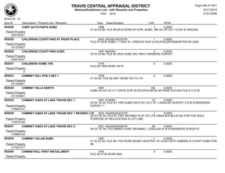TRAVIS CENTRAL APPRAISAL DISTRICT
Abstract/Subdivison List - with Remarks and Properties 10/17/2016
Year: 2016 6:33:23AM
RPA4135 - A1
Lots AcresSub ID Description / Property Ids / Remarks Year Deed Number
S02828 CHIEF AUTO PARTS SUBD 1988 1 0.0000
01 02 03 68; FILE #2-0915 RCRD 87/107B, SUBD .395 AC OF OLT 15 DIV B 7505/262
Parent Property
209150301
S02829 CHILDRENS COURTYARD AT RIVER PLACE 2002 000200100332TR 1 0.0000
FILE #1-5230 SUBD 7.115AC R L PREECE SUR 2;VACATE(2007063046TR)FOR 2008
Parent Property
151370427
S02830 CHILDRENS COURTYARD SUBD 1997 96/0354 2 0.0000
03 04 34 86; FILE #2-3543 SUBD 5AC WM H SANDERS SURVEY;
Parent Property
234410207
S02831 CHILDRENS HOME THE 1978 0 0.0000
FILE #2-1905 RCRD 76/74
Parent Property
0
S02833 CHIMNEY HILL PHS 2 SEC 1 1978 0 0.0000
01 03 04; FILE #2-2831 RCRD 75/173-174
Parent Property
231300801
S02834 CHIMNEY HILLS NORTH 1987 166 0.0000
SUBD 34.343 AC H T DAVIS SUR 30,8723/918,BOOK 86 PAGE 81D,82A FILE # 2-3130
Parent Property
231300801
S02835 CHIMNEY OAKS AT LAKE TRAVIS SEC 1 1997 97/0068 57 0.0000
03 04 1B 3A; FILE #1-7495 SUBD 430.91AC OUT OF J ENGLISH SURVEY 2 & W M BRANDON
SURVEY 1;Parent Property
175960147
S02836 CHIMNEY OAKS AT LAKE TRAVIS SEC 1 REVISED LTS 2003 000200200223TR 1 0.0000
0A 03 1B 3A; FILE #1-7297 REVISED PLAT OF LTS 43&44 BLK B(3.813A) FOR THE SOLE
PURPOSE OF RELOCATING A LOT LINE;Parent Property
172970105
S02837 CHIMNEY OAKS AT LAKE TRAVIS SEC 2 2001 000200000099TR 69 0.0000
0A 03 1B 3A; FILE #56803 SUBD 399.868AC J ENGLISH & W M BRANDON SURVEYS;
Parent Property
175960104
S02839 CHIMNEY VILLAS SUBD 1981 1 0.0000
01 02 03 04; FILE #2-1702 RCRD 80/285 VACATED 10112/243 INTO GABRIEL'S COURT SUBD FOR
88Parent Property
217021217
S02840 CHIMNEYHILL FIRST INSTALLMENT 1974 0 0.0000
FILE #2-3130 RCRD 66/9
Parent Property
Page 458 of 1831
 