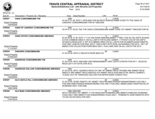 TRAVIS CENTRAL APPRAISAL DISTRICT
Abstract/Subdivison List - with Remarks and Properties 10/17/2016
Year: 2016 6:33:20AM
RPA4135 - A1
Lots AcresSub ID Description / Property Ids / Remarks Year Deed Number
C00521 OAKS CONDOMINIUMS THE 1986 4 0.0000
03 04 07 21 26; INTO 1-3978-0563 FOR 86 RECD 9326/520;NAME CHGD TO THE OAKS OF
LAKEWAY CONDOMINIUMS FOR 90 10853/305Parent Property
139780548
C00522 OAKS OF LAKEWAY CONDOMINIUMS THE 1990 4 0.0000
03 04 07 21 26 52; FKA THE OAKS CONDOMINIUMS NAME CHGD 1ST AMNDT 10853/305 FOR 90
Parent Property
139780563
C00523 OAKS OFFICE CONDOMINIUMS AMENDED 1986 6 0.0000
03 04 08 09 10 39; INTO 1-1115-1002 RCRD 9069/398;AMNDT 11766/1 CHG SF ON UNITS 201&202
& CHG COMMON AREA % ON ALL UNITS FOR 93;2ND AMNDT; 11779/337 CHG SF ON UNITS
201&202 & READJUST % INT IN COMMON AREA ON ALL UNITS FOR 93;AMNDT(2004215800TR)
CHG UNIT 103&104 FOR 2005; SPLIT 1306.8 SQFT INTO ROW (2015024604) FOR 2015 - SET UP
868523 FOR COLLECTION PURPOSES ONLY, CHG LAND SIZE ON ALL UNITS FOR 2015;Parent Property
111151001
C00524 OAKVIEW CONDOMINIUMS 1985 28 0.0000
01 02 03 04; INTO 2-1505-0315 RCRD 8822/143
Parent Property
215050303
C00525 OAKWOOD CONDOMINIUMS THE 1984 36 0.0000
01 02 03 04; INTO 160010801-0837;MANAGEMENT CERT (2010112794TR) FOR 2011 ; RULES &
REGS (2011137133TR) FOR 2012;Parent Property
259010207
C00526 OAKWOOD HOLLOW CONDOMINIUMS AMENDED 1982 46 0.0000
01 02 03 04; INTO 132050910 RECD 7411/86 1ST AMNDT RECD 7974/859 2ND AMNDT RECD
8560/313 3RD AMNDT RECD 9040/332 4TH AMNDT RECD 9253/306(TOTAL REPLA CEMENT)
14.62AC OUT OF OAKWOOD HOLLOW PUD 6876/910(SEE CONDO FILE)Parent Property
132050902
C00527 OLD CASTLE HILL CONDOMINIUMS AMENDED 1982 28 0.0000
01 02 03 04; RCRD 7558/373;1ST AMNDT 7623/190;AMD(TR2002018408)WORDING CHG ONLY
FOR 2003;AMD(TR2002018409)WORDING CHG ONLY FOR 2003; AMNDT(2005172545TR)CHG OF
WORDING ONLY FOR 2006Parent Property
109010508
C00528 OLD MAIN CONDOMINIUMS AMENDED 1986 9255/289 26 0.0000
INTO 214010251;1ST AMNDT 11170/1492(CHGS WORDING);2ND AMNDT(12695/300) WORDING
CHGS ONLY;3RD AMNDT(13351/638)WORDING CHGS ONLY; TERMINATE (2006152650TR) INTO
731220 (0214010253) FOR 2007;Parent Property
214010234
Page 46 of 1831
 