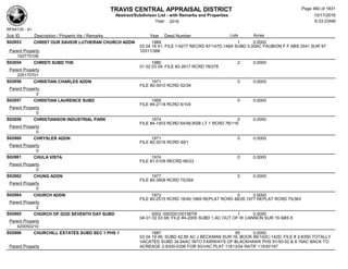TRAVIS CENTRAL APPRAISAL DISTRICT
Abstract/Subdivison List - with Remarks and Properties 10/17/2016
Year: 2016 6:33:23AM
RPA4135 - A1
Lots AcresSub ID Description / Property Ids / Remarks Year Deed Number
S02853 CHRIST OUR SAVIOR LUTHERAN CHURCH ADDN 1989 1 0.0000
03 04 16 41; FILE 1-9277 RECRD 87/147D,148A SUBD 5.00AC FAUBION F F ABS 2541 SUR 97
10311/388Parent Property
192770106
S02854 CHRISTI SUBD THE 1980 2 0.0000
01 02 03 04; FILE #2-2617 RCRD 78/278
Parent Property
226170701
S02856 CHRISTIAN CHARLES ADDN 1971 0 0.0000
FILE #2-3910 RCRD 52/34
Parent Property
0
S02857 CHRISTIAN LAURENCE SUBD 1959 0 0.0000
FILE #4-2118 RCRD 8/104
Parent Property
0
S02858 CHRISTIANSON INDUSTRIAL PARK 1974 0 0.0000
FILE #4-1403 RCRD 64/56,RSB LT 1 RCRD 76/116
Parent Property
0
S02860 CHRYSLER ADDN 1971 0 0.0000
FILE #2-3016 RCRD 49/1
Parent Property
0
S02861 CHULA VISTA 1974 0 0.0000
FILE #1-0109 RECRD 66/23
Parent Property
0
S02862 CHUNG ADDN 1977 0 0.0000
FILE #2-3609 RCRD 75/264
Parent Property
0
S02864 CHURCH ADDN 1972 0 0.0000
FILE #2-2515 RCRD 18/40,1969 REPLAT RCRD 48/26,1977 REPLAT RCRD 75/363
Parent Property
0
S02865 CHURCH OF GOD SEVENTH DAY SUBD 2002 000200100156TR 1 0.0000
0A 01 02 03 68; FILE #4-2005 SUBD 1.AC OUT OF W CANNON SUR 19 ABS 6
Parent Property
420050210
S02866 CHURCHILL ESTATES SUBD SEC 1 PHS 1 1987 55 0.0000
03 04 19 46; SUBD 42.80 AC J BECKMAN SUR 16, BOOK 86/142C-142D, FILE # 2-8350 TOTALLY
VACATED SUBD 34.64AC INTO FAIRWAYS OF BLACKHAWK PHS 91/50-52 & 8.16AC BACK TO
ACREAGE 2-8350-0306 FOR 93/VAC PLAT 11813/54 RATIF 11835/197Parent Property
Page 460 of 1831
 
