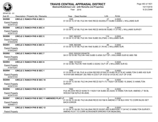 TRAVIS CENTRAL APPRAISAL DISTRICT
Abstract/Subdivison List - with Remarks and Properties 10/17/2016
Year: 2016 6:33:23AM
RPA4135 - A1
Lots AcresSub ID Description / Property Ids / Remarks Year Deed Number
S02888 CIRCLE C RANCH PHS A SEC 3 1995 27 0.0000
01 03 04 1C 67 68; FILE #4-1640 RECD 93/209-211 SUBD 5.828AC J WILLIAMS SUR
Parent Property
423470122
S02889 CIRCLE C RANCH PHS A SEC 4 1995 71 0.0000
01 03 04 1C 67 68; FILE #4-1640 RECD 94/93-95 SUBD 17.311AC J WILLIAMS SURVEY
Parent Property
423470122
S02890 CIRCLE C RANCH PHS A SEC 5 1997 96/0257 119 0.0000
01 03 04 1C 67 68; FILE #4-1644 SUBD 29.279AC J WILLIAMS SUR;
Parent Property
416440206
S02891 CIRCLE C RANCH PHS A SEC 6 1998 98/0388 88 0.0000
01 03 04 1C 67 68; FILE #4-1640 SUBD 21.761AC J WILLIAMS SUR;
Parent Property
416402401
S02892 CIRCLE C RANCH PHS A SEC 7 2002 000200100046TR 20 0.0000
0A 01 02 03 68; FILE #4-1440 SUBD 5.429A OUT OF J WILLIAMS SUR 62 ABS 788
Parent Property
414400604
S02893 CIRCLE C RANCH PHS A SEC 8 1999 101/0231 11 0.0000
01 02 03 68; FILE #4-1640 SUBD 2.522AC OUT OF J WILLIAMS SUR 62;
Parent Property
415470251
S02894 CIRCLE C RANCH PHS B SEC 1 1988 139 0.0000
01 03 04 53 67 68; FILE # 4-2244 RECRD 87/50C-D SUBD 55.2718 AC HAMILTON S ABS 430 SUR
16 9197/385 9495/281 (50.7993 A COUT OF 0103 & 4.4725 AC OUT OF 0106Parent Property
423470103
S02895 CIRCLE C RANCH PHS B SEC 10 1994 58 0.0000
01 03 04 1C 6A 68; FILE #4-2444 RECD 92/71-73 11620/1126 SUBD 15.308AC S HAMILTON
SURVEYParent Property
423470103
S02896 CIRCLE C RANCH PHS B SEC 11 1994 70 0.0000
FILE #4-2444 RECD 92/68-70 11620/1126 SUBD 26.332AC S HAMILTON SUR; AMEND LT 56 BL
WW(93/15&16)FILE #4-2648;Parent Property
423470103
S02897 CIRCLE C RANCH PHS B SEC 11 AMENDED PLAT LT 1995 1 0.0000
01 03 04 1C 6A 68; FILE #4-2648 RECD 93/15&16 AMEND LT 56 BLK WW TO CORR BLDG SET
BACK ERRORParent Property
426480111
S02898 CIRCLE C RANCH PHS B SEC 12 1995 49 0.0000
01 03 04 1C 6A 68; FILE #4-2644 RECD 93/267-269 SUBDIVIDE 17.241AC S HAMILTON SURVEY;
AMEND PLAT TO CORR SCRIVENER ERRORS FOR 96(94/266);Parent Property
Page 463 of 1831
 