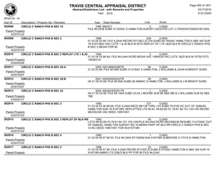 TRAVIS CENTRAL APPRAISAL DISTRICT
Abstract/Subdivison List - with Remarks and Properties 10/17/2016
Year: 2016 6:33:23AM
RPA4135 - A1
Lots AcresSub ID Description / Property Ids / Remarks Year Deed Number
S02908 CIRCLE C RANCH PHS B SEC 19 1998 98/0371 2 0.0000
FILE #4-2438 SUBD 37.625AC S HAMILTON SURVEY;VACATED LOT 2 (TR2003272500)FOR 2004;
Parent Property
423470122
S02909 CIRCLE C RANCH PHS B SEC 2 1988 229 0.0000
01 03 04 53 68; FILE 4-2444 RECRD 87/72B,C,D,72A SUBD 64.7402AC HAMILTON S ABS 340 SUR
16 9197/385// VAC LOTS 1 & 20 BLK M INTO REPLAT OF LTS 1&20 BLK M CIRCLE C RANCH PHS
B SEC 2 88/244 FOR 90Parent Property
423470103
S02910 CIRCLE C RANCH PHS B SEC 2 REPLAT LTS 1 & 20 1990 2 0.0000
01 03 04 53 68 6A; FILE #4-2444 RCRD 88/244 VAC 10995/24 VAC LOTS 1&20 BLK M 10752/1073,
10836/216Parent Property
424440308
S02911 CIRCLE C RANCH PHS B SEC 20-A 2000 000199900388TR 84 0.0000
01 02 03 68; FILE #41840 SUBD 31.619AC S HAMILTON, J WILLIAMS & JOHN M BRIGHT SURS;
Parent Property
423470207
S02912 CIRCLE C RANCH PHS B SEC 20-B 2001 000200000253TR 90 0.0000
0A 01 02 03 68; FILE #41840 SUBD 26.4606AC S HAMILTON, J WILLIAMS & J M BRIGHT SURS;
Parent Property
423470207
S02913 CIRCLE C RANCH PHS B SEC 22 2004 000200300261TR 1 0.0000
0A 01 02 03 68; FILE #4-1644 SUBD 23.0A J MOORE SUR 66 ABS 566 & J WILLIAMS SUR 62 ABS
788;Parent Property
416440101
S02914 CIRCLE C RANCH PHS B SEC 3 1990 277 0.0000
01 03 04 53 56 68 6A; FILE 4-2444 RECD 88/138 THRU 143 SUBD 79.9150 AC OUT OF SAMUEL
HAMILTON SUR 16 9197/385, REPLATTED LTS 40-43, 48-62,69-70, 78-81 84-101,103-105 RECRD
88/235/236 VAC DEED 10991/001Parent Property
423470103
S02915 CIRCLE C RANCH PHS B SEC 3 REPLAT OF BLK RR 1990 90 0.0000
LOTS 48-62,69-70,78-81 84-101 103-105//FILE #4-2444 RCRD 88/235&236 RESUBD 13.4730AC OUT
OF SAMUEL HAMILTON SURVEY NO 16 BEING PART OF BLK RR CIRCLE C RANCH PHS B SEC
3;VAC DEED 10991/001 FOR 90;9197/385Parent Property
423470103
S02916 CIRCLE C RANCH PHS B SEC 4 1989 1 0.0000
01 03 04 56 67 68 53; FILE #4-2240 87/162D&163A 9197/385 SUBDIVIDE 5.1701A S HAMILTON
Parent Property
423470103
S02917 CIRCLE C RANCH PHS B SEC 5 1989 22 0.0000
01 03 04 56 67 68; FILE 4-2440 RECRD 87/192C,D SUBD 6.5753AC HAMILTON S ABS 340 SUR 16
9197/385;AMND LTS 22&23 BLK PP FOR 90 FILE #4-2240Parent Property
Page 465 of 1831
 