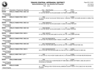 TRAVIS CENTRAL APPRAISAL DISTRICT
Abstract/Subdivison List - with Remarks and Properties 10/17/2016
Year: 2016 6:33:23AM
RPA4135 - A1
Lots AcresSub ID Description / Property Ids / Remarks Year Deed Number
S02928 CIRCLE C RANCH PHS C SEC 3-B 1997 96/0254 26 0.0000
01 03 04 4E 56 68; FILE #4-2238 SUBD 10.4778AC S HAMILTON SUR;
Parent Property
423470206
S02929 CIRCLE C RANCH PHS C SEC 4 1994 1 0.0000
01 03 04 5C 56 68; FILE #4-2347 RECD 92/4-6 11664/540 11620/1126 SUBD 46.044AC S HAMILTON
SURVEYParent Property
423470103
S02930 CIRCLE C RANCH PHS C SEC 5-A 1996 00094/0311 78 0.0000
01 03 04 4E 56 68; FILE #4-2238 SUBD 31.393AC S HAMILTON SUR
Parent Property
423370502
S02931 CIRCLE C RANCH PHS C SEC 5-B 1998 98/0385 61 0.0000
01 03 04 4E 56 68; FILE #4-2238 SUBD 21.01AC S HAMILTON SUR;
Parent Property
423370502
S02932 CIRCLE C RANCH PHS C SEC 8 1999 100/0275 145 0.0000
01 02 03 68; FILE #4-2436 SUBD 33.427AC OUT OF J WILLIAMS SUR #62;
Parent Property
423370601
S02933 CIRCLE C RANCH PHS C SEC 8-A 2000 000199900386TR 39 0.0000
01 02 03 68; FILE #42434 SUBD 7.955AC S HAMILTON SUR;
Parent Property
423370601
S02934 CIRCLE C RANCH PHS C SEC 8-B 2001 000200000162TR 140 0.0000
01 02 03 68; FILE #4-2436 SUBD 30.457AC OUT OF S HAMILTON SUR ABS 340;
Parent Property
423370601
S02935 CIRCLE C RANCH PHS C SEC 9 2003 000200200245TR 116 0.0000
0A 01 02 03 68; FILE #4-2038 SUBD 34.219A OUT OF S HAMILTON SUR 16 ABS 340;
Parent Property
423470307
S02936 CIRCLE C WEST PHS 1 LOT 1 1986 1 0.0000
01 02 03 04 53; FILE # 42357 SUBD 6.853 AC C STEVENS SURVEY 9197/385 RECRD 86/24A-B
Parent Property
423570310
S02937 CIRCLE DRIVE SUBD 1989 2 0.0000
01 03 04 14 53 68; FILE 4-0458 RECRD 87/139B SUBD 2.935AC DITTMAR C ABS 255 SUR 611
6743/2326 & 10439/260Parent Property
404580202
S02939 CIRCLE H SUBD 1985 1 0.0000
44; 1 LOT ANX @ 100% FOR 85 IN WILLIAMSON COUNTY FILE # 17913 CAB E/145-146 IN WM
COUNTYParent Property
Page 467 of 1831
 