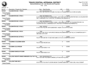 TRAVIS CENTRAL APPRAISAL DISTRICT
Abstract/Subdivison List - with Remarks and Properties 10/17/2016
Year: 2016 6:33:23AM
RPA4135 - A1
Lots AcresSub ID Description / Property Ids / Remarks Year Deed Number
S03028 COLDWATER SEC 1 PHS B 2001 000200000047TR 8 0.0000
0A 01 03 57 68; FILE #14119 SUBD 19.013AC A C CHAMPION & I & C N RR CO SURS;
Parent Property
141190103
S03031 COLDWATER SEC 2 PHS C 2000 000199900214TR 1 0.0000
01 03 57 68; FILE #13719 SUBD 8.24AC J JETT SUR 1(PT OF COLDWATER SEC 2 & COLDWATER
SEC 2 AMENDED PLAT VACATED TR1999063512&1999063513);Parent Property
137190341
S03032 COLDWATER SEC 2 PHS D 2000 000199900215TR 4 0.0000
01 03 57 68; FILE #13719 SUBD 13.04AC J SPILLMAN SUR 2(PT OF COLDWATER SEC 2 &
COLDWATER SEC 2 AMENDED PLAT VACATED TR1999063512&1999063513);Parent Property
137190341
S03033 COLDWATER SEC 4 PHS C 2000 102/0307 1 0.0000
01 03 57 68; FILE #01-3919 SUBDIVIDE 1.492AC I & G N R R CO SUR;
Parent Property
139190202
S03034 COLDWATER SEC I PHS A 1990 1 0.0000
01 03 04 57 68; FILE # 1-3915;REC'D 88/242-243;SUBDIVIDED 4.207 AC A C CHAMPION SUR 11
ABS 2603; 3811/2187Parent Property
142180802
S03035 COLDWATER SEC III PHS A 1990 1 0.0000
FILE #1-3915 88/108-110 9521/465 SUBD 4.311A A C CHAMPION SURVEY
Parent Property
139150318
S03038 COLEMAN & COLEMAN ADDN 1971 0 0.0000
FILE #1-0303 RECRD 53/4
Parent Property
0
S03039 COLEMAN LOLA RESUB 1961 0 0.0000
FILE #4-1203 RCRD 11/74
Parent Property
0
S03040 COLEMAN RANDOLPH SUBD 1967 0 0.0000
FILE #1-2905 RCRD 31/21
Parent Property
0
S03045 COLLEGE HEIGHTS ANNEX AMENDED PLAT OF LTS 2004 000200300227TR 2 0.0000
0A 01 02 03 68; FILE #20610 AMEND LOTS 6&7 BLK A(.250A);
Parent Property
206100314
S03046 COLLEGE PARK SEC 1 1991 1 0.0000
02 03 04 06; FILE #3-0713 RCRD 88/358 7724/998 SUBDIVIDE 1.153A S DEL VALLE GRANT
Parent Property
Page 474 of 1831
 