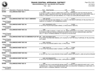 TRAVIS CENTRAL APPRAISAL DISTRICT
Abstract/Subdivison List - with Remarks and Properties 10/17/2016
Year: 2016 6:33:23AM
RPA4135 - A1
Lots AcresSub ID Description / Property Ids / Remarks Year Deed Number
S03060 COLLINWOOD WEST SEC 1 1986 52 0.0000
01 03 04 57; SUBD 17.094 AC JAMES RICE SUR 31 & J APPLEGATE SUR 58,8168/330,259,264
8308/796,728/617,3504/2074,3515/1518, 3973/940 BOOK 85/182D 183A FILE # 2-4221//PRTL VAC LT
35 BLK D 10785/619;FILE #2-4326 AMEND LTS 1-4 BLK C(4.232AC)RECRD 98/209 FOR 98;Parent Property
242210303
S03061 COLLINWOOD WEST SEC 1 BLK C AMENDED 1998 98/0209 4 0.0000
01 03 04 57 68; FILE #2-4326 AMEND LTS 1-4 BLK C FOR SOLE PURPOSE OF RELOCATING LOT
LINES & TO CORRECT LOT NUMBERS(4.232AC);Parent Property
243260801
S03062 COLLINWOOD WEST SEC I-B 2001 000200000112TR 1 0.0000
01 03 57 68; FILE #2-4326 SUBD 6.956AC J O RICE SUR 31 ABS 675;
Parent Property
243260711
S03063 COLLINWOOD WEST SEC II-A 1986 67 0.0000
01 03 04 57; SUBD 16.652AC 7.176AC OUT OF JAMES RICE SUR 31 & 9.476AC J APPLEGAT SUR
58,8168/259,8168/330,8168/264,8796/265 BK 86/40C,D;FILE #2-4221 RCRD 85/182D,183A PRTL
VAC LT 1 BLK D 10785/623;AMEND LTS 1&2 BLK G FILE #2-4326;Parent Property
242210310
S03064 COLLINWOOD WEST SEC II-A AMENDED PLAT OF LTS 2000 000199900128TR 2 0.0000
01 03 57 68; FILE #02-4326 AMEND LOTS 1&2 BLK G FOR THE SOLE PURPOSE OF RELOCATING
LOT LINES;Parent Property
243260815
S03065 COLLINWOOD WEST SEC II-B 2000 102/0342 26 0.0000
01 03 57 68; FILE #24326 SUBD 6.12AC J O RICE SUR;
Parent Property
243260805
S03066 COLLINWOOD WEST SEC II-C 1999 102/0115 42 0.0000
01 03 57 68; FILE #24323 SUBD 10.655AC J APPLEGATE SUR;
Parent Property
242210310
S03067 COLLINWOOD WEST SEC III-A 1987 2 0.0000
01 03 04 57 68; FILE 2-4423 RECRD 87/50A SUBD 2.268AC APPLEGATE J ABS 29 SUR 58 8796/265
Parent Property
244230105
S03068 COLLINWOOD WEST SEC III-B 2000 000199900345TR 3 0.0000
01 03 57 68; FILE #24523 SUBD 8.12AC J APPLEGATE SURVEY;
Parent Property
245230209
S03069 COLLINWOOD WEST SEC IV 1989 2 0.0000
01 03 04 57 68; FILE 2-4325 RECRD 88/3&4 SUBD LT 35 BLK D COLLINWOOD WEST SEC 1 (VAC
10785/619) & LT 1 BLK D COLLINWOOD WEST SEC II-A (VACATED 10785/623) & .018AC RICE J O
ABS 675 SUR 31 8168/264,10665/481,10705/1948Parent Property
243250614
Page 476 of 1831
 