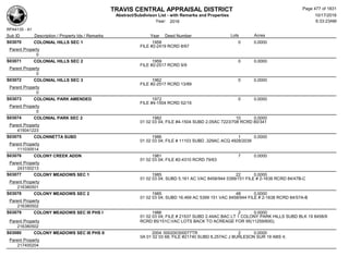 TRAVIS CENTRAL APPRAISAL DISTRICT
Abstract/Subdivison List - with Remarks and Properties 10/17/2016
Year: 2016 6:33:23AM
RPA4135 - A1
Lots AcresSub ID Description / Property Ids / Remarks Year Deed Number
S03070 COLONIAL HILLS SEC 1 1958 0 0.0000
FILE #2-2419 RCRD 8/67
Parent Property
0
S03071 COLONIAL HILLS SEC 2 1959 0 0.0000
FILE #2-2517 RCRD 9/9
Parent Property
0
S03072 COLONIAL HILLS SEC 3 1962 0 0.0000
FILE #2-2517 RCRD 13/89
Parent Property
0
S03073 COLONIAL PARK AMENDED 1972 0 0.0000
FILE #4-1504 RCRD 52/16
Parent Property
0
S03074 COLONIAL PARK SEC 2 1982 10 0.0000
01 02 03 04; FILE #4-1504 SUBD 2.05AC 7223/708 RCRD 80/341
Parent Property
415041223
S03075 COLONNETTA SUBD 1986 1 0.0000
01 02 03 04; FILE # 11103 SUBD .329AC ACQ 4928/2039
Parent Property
111030514
S03076 COLONY CREEK ADDN 1981 7 0.0000
01 02 03 04; FILE #2-4310 RCRD 79/63
Parent Property
243100213
S03077 COLONY MEADOWS SEC 1 1985 22 0.0000
01 02 03 04; SUBD 5.161 AC VAC 8458/944 5399/151 FILE # 2-1638 RCRD 84/47B-C
Parent Property
216380501
S03078 COLONY MEADOWS SEC 2 1985 48 0.0000
01 02 03 04; SUBD 16.469 AC 5399 151 VAC 8458/944 FILE # 2-1638 RCRD 84/57A-B
Parent Property
216380502
S03079 COLONY MEADOWS SEC III PHS I 1986 2 0.0000
01 02 03 04; FILE # 21537 SUBD 2.44AC BAC LT 1 COLONY PARK HILLS SUBD BLK 19 8458/9
RCRD 85/151C;VAC LOTS BACK TO ACREAGE FOR 95(11259/600);Parent Property
216380502
S03080 COLONY MEADOWS SEC III PHS II 2004 000200300077TR 2 0.0000
0A 01 02 03 68; FILE #21740 SUBD 8.257AC J BURLESON SUR 19 ABS 4;
Parent Property
217400204
Page 477 of 1831
 