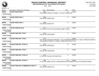 TRAVIS CENTRAL APPRAISAL DISTRICT
Abstract/Subdivison List - with Remarks and Properties 10/17/2016
Year: 2016 6:33:23AM
RPA4135 - A1
Lots AcresSub ID Description / Property Ids / Remarks Year Deed Number
S03081 COLONY NORTH SEC 1 1965 0 0.0000
FILE #2-3812 RCRD 21/16,RSB LT 10-16 BL D RCRD 34/9
Parent Property
0
S03082 COLONY NORTH SEC 2 1966 0 0.0000
FILE #2-3812 RCRD 24/49
Parent Property
0
S03083 COLONY NORTH SEC 3 1968 0 0.0000
FILE #2-3812 RCRD 37/5
Parent Property
0
S03087 COLONY PARK HILLS IA 1975 0 0.0000
01 02 03 04; FILE #2-1831 RCRD 68/6 SUBD 19.36 AC
Parent Property
218310504
S03088 COLONY PARK SEC 1 PHS 1 1973 0 0.0000
FILE #2-1831 RCRD 60/66
Parent Property
0
S03089 COLONY PARK SEC 1 PHS 2 1973 0 0.0000
FILE #2-1831 RCRD 60/75;RESUB LT 7 BL H RCRD 68/85,REPLAT LT 1&2 BL I RCRD 67/24,RSB LT
3 BL I& RSB OF REPLAT LT 1&2 BL I RCRD 67/84 FILE # 2-1733Parent Property
0
S03090 COLONY PARK SEC 1 PHS 2-A 1974 0 0.0000
FILE #2-1831 RCRD 66/17
Parent Property
0
S03091 COLONY PARK SEC 1 PHS 3 1974 0 0.0000
FILE #2-1831 RCRD 66/20
Parent Property
0
S03092 COLONY PARK SEC 1 PHS 4-A 1978 0 0.0000
01 02 03 04; FILE #2-1831 RCRD 76/13
Parent Property
218310504
S03094 COLONY PARK SEC 1 PHS 4-C 1986 48 0.0000
01 02 03 04; SUBD 9.234 AC J BURLESON SUR 19 8736/937 FILE # 2-1831 RCRD 85/108A-B
Parent Property
218310510
S03095 COLONY PARK SEC I COMMERCIAL TRACT A 1974 0 0.0000
FILE #2-1831 RCRD 67/12
Parent Property
0
Page 478 of 1831
 