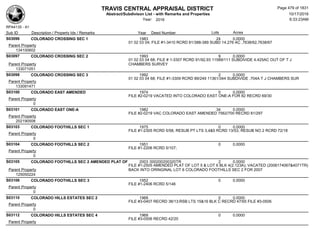 TRAVIS CENTRAL APPRAISAL DISTRICT
Abstract/Subdivison List - with Remarks and Properties 10/17/2016
Year: 2016 6:33:23AM
RPA4135 - A1
Lots AcresSub ID Description / Property Ids / Remarks Year Deed Number
S03096 COLORADO CROSSING SEC 1 1983 24 0.0000
01 02 03 04; FILE #1-3410 RCRD 81/388-389 SUBD 14.276 AC ,7638/62,7638/67
Parent Property
134100602
S03097 COLORADO CROSSING SEC 2 1993 9 0.0000
01 02 03 04 68; FILE # 1-3307 RCRD 91/92,93 11589/111 SUBDIVIDE 4.425AC OUT OF T J
CHAMBERS SURVEYParent Property
133071051
S03098 COLORADO CROSSING SEC 3 1992 2 0.0000
01 02 03 04 68; FILE #1-3309 RCRD 89/249 11361/344 SUBDIVIDE .704A T J CHAMBERS SUR
Parent Property
133091471
S03100 COLORADO EAST AMENDED 1974 0 0.0000
FILE #2-0219 VACATED INTO COLORADO EAST ONE-A FOR 82 RECRD 69/30
Parent Property
0
S03101 COLORADO EAST ONE-A 1982 34 0.0000
FILE #2-0219 VAC COLORADO EAST AMENDED 7562/700 RECRD 81/297
Parent Property
202190508
S03103 COLORADO FOOTHILLS SEC 1 1975 0 0.0000
FILE #1-2305 RCRD 5/58, RESUB PT LTS 3,4&5 RCRD 13/53, RESUB NO 2 RCRD 72/18
Parent Property
0
S03104 COLORADO FOOTHILLS SEC 2 1951 0 0.0000
FILE #1-2206 RCRD 5/107;
Parent Property
0
S03105 COLORADO FOOTHILLS SEC 2 AMENDED PLAT OF 2003 000200200320TR 2 0.0000
FILE #1-2505 AMENDED PLAT OF LOT 5 & LOT 6 BLK 4(2.123A); VACATED (2006174067&4071TR)
BACK INTO ORINGINAL LOT 6 COLORADO FOOTHILLS SEC 2 FOR 2007Parent Property
125050224
S03106 COLORADO FOOTHILLS SEC 3 1952 0 0.0000
FILE #1-2406 RCRD 5/146
Parent Property
0
S03110 COLORADO HILLS ESTATES SEC 2 1968 0 0.0000
FILE #3-0407 RECRD 38/13;RSB LTS 15&16 BLK C RECRD 47/65 FILE #3-0506
Parent Property
0
S03112 COLORADO HILLS ESTATES SEC 4 1969 0 0.0000
FILE #3-0506 RECRD 42/20
Parent Property
Page 479 of 1831
 