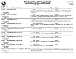 TRAVIS CENTRAL APPRAISAL DISTRICT
Abstract/Subdivison List - with Remarks and Properties 10/17/2016
Year: 2016 6:33:23AM
RPA4135 - A1
Lots AcresSub ID Description / Property Ids / Remarks Year Deed Number
S03128 COMAL BLUFF SEC 1 1985 12 0.0000
SUBD 95.218 AC S DEL VALLE//FILE # 42206,RECRD 84/16B-D,17A PARTIAL VAC LT 2,3,5 BL
C;9607/771-784;PARTIAL VAC LT 3 BLK B 10005/ 341-362;RESUB LOT 1 INTO NELMS-BLUFF
SUBD 95/68;Parent Property
423080119
S03129 COMAL BLUFF SEC 2 1985 1 0.0000
01 02 03 04; FILE # 4-2206 RCRD 84/56B//SUBD 8.61 AC SANTIAGO DEL VALLE 8107/357 VAC
SUBD INTO SOUTH BROOK CENTER SUBD FOR 91 89/134&135 VACATED 11286/11Parent Property
423080119
S03130 COMAL BLUFF SEC 3 1988 2 0.0000
01 02 03 68; FILE #4-2308 RCRD 87/132C&D SUBD 9.128AC OUT OF SANTIAGO DEL VALLE
GRANT 10358/382;RESUB LT 2 INTO SOUTH BROOK CENTER SUBD FOR 91 89/134 &135Parent Property
423080118
S03134 COMANCHE PASS SEC 2 LOT 9 2002 000200100345TR 1 0.0000
0A 03 17 52 68 69 7C; FILE #1-5838 SUBD LOT 9(.398AC)COMANCHE PASS SEC 2(UNRECORDED
SUBD);Parent Property
158380201
S03138 COMANCHE TRAIL BUSINESS PARK 2002 200100094TR 1 0.0000
0A 03 17 52 68 69; FILE #1-5438 SUBD 19.298AC M W RIORDAN SUR 74 & D & W R R CO SUR 73;
Parent Property
151470108
S03139 COMANCHE TRAIL ESTATES SEC 1 1998 98/0335 1 0.0000
03 04 17 52 68 69; FILE #1-5240 SUBD 5.098AC D & W RR CO SURVEY;
Parent Property
151470107
S03140 COMANCHE TRAIL ESTATES SEC 2 1999 101/0392 2 0.0000
03 17 52 68 69; FILE #15240 SUBD 11.695AC D & W RR CO SURVEYS;
Parent Property
151470107
S03141 COMANCHE TRAIL ESTATES SEC 3 1999 101/0394 4 0.0000
03 17 52 68 69; FILE #15240 SUBD 20.704AC D & W RR CO SURVEY;
Parent Property
151470107
S03142 COMANCHE TRAIL FIRE STATION 1999 102/0190 1 0.0000
FILE #1-5438 SUBD .652AC D & W RR CO SURVEYS;
Parent Property
154380101
S03144 COMANCHE TRAIL NO 2 AMENDED PLAT OF LOTS 1994 3 0.0000
03 04 17 4C 52 68 69 7C; FILE #1-6044 RECD 92/199 10788/1063 10992/956 AMEND LOTS 8,40&39
TO RELOCATE LOT LINESParent Property
160440401
Page 481 of 1831
 
