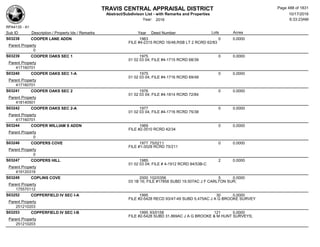 TRAVIS CENTRAL APPRAISAL DISTRICT
Abstract/Subdivison List - with Remarks and Properties 10/17/2016
Year: 2016 6:33:23AM
RPA4135 - A1
Lots AcresSub ID Description / Property Ids / Remarks Year Deed Number
S03238 COOPER LANE ADDN 1963 0 0.0000
FILE #4-2315 RCRD 16/48,RSB LT 2 RCRD 62/83
Parent Property
0
S03239 COOPER OAKS SEC 1 1975 0 0.0000
01 02 03 04; FILE #4-1715 RCRD 68/39
Parent Property
417160701
S03240 COOPER OAKS SEC 1-A 1975 0 0.0000
01 02 03 04; FILE #4-1716 RCRD 69/48
Parent Property
417160701
S03241 COOPER OAKS SEC 2 1976 0 0.0000
01 02 03 04; FILE #4-1814 RCRD 72/84
Parent Property
418140501
S03242 COOPER OAKS SEC 2-A 1977 0 0.0000
01 02 03 04; FILE #4-1716 RCRD 75/38
Parent Property
417160701
S03244 COOPER WILLIAM S ADDN 1969 0 0.0000
FILE #2-3510 RCRD 42/34
Parent Property
0
S03246 COOPERS COVE 1977 75/0211 0 0.0000
FILE #1-3028 RCRD 75/211
Parent Property
0
S03247 COOPERS HILL 1985 2 0.0000
01 02 03 04; FILE # 4-1912 RCRD 84/53B-C
Parent Property
419120319
S03249 COPLINS COVE 2000 102/0356 5 0.0000
03 1B 16; FILE #17858 SUBD 19.507AC J F CARLTON SUR;
Parent Property
175570112
S03252 COPPERFIELD IV SEC I-A 1995 30 0.0000
FILE #2-5428 RECD 93/47-49 SUBD 5.475AC J A G BROOKE SURVEY
Parent Property
251210203
S03253 COPPERFIELD IV SEC I-B 1995 93/0158 121 0.0000
FILE #2-5428 SUBD 31.869AC J A G BROOKE & M HUNT SURVEYS;
Parent Property
251210203
Page 488 of 1831
 