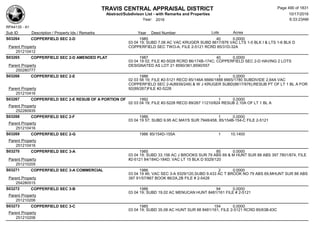 TRAVIS CENTRAL APPRAISAL DISTRICT
Abstract/Subdivison List - with Remarks and Properties 10/17/2016
Year: 2016 6:33:23AM
RPA4135 - A1
Lots AcresSub ID Description / Property Ids / Remarks Year Deed Number
S03264 COPPERFIELD SEC 2-D 1985 40 0.0000
03 04 19; SUBD 7.06 AC VAC KRUGER SUBD 8617/976 VAC LTS 1-5 BLK I & LTS 1-6 BLK D
COPPERFIELD SEC TWO-A, FILE 2-5121 RCRD 85/31D-32AParent Property
251210412
S03265 COPPERFIELD SEC 2-D AMENDED PLAT 1987 40 0.0000
03 04 19 02; FILE #2-5028 RCRD 86/174B-174C; COPPERFIELD SEC 2-D HAVING 2 LOTS
DESIGNATED AS LOT 21 8590/361,8590/557Parent Property
250280777
S03266 COPPERFIELD SEC 2-E 1986 1 0.0000
02 03 58 19; FILE #2-5121 RECD 85/146A 6666/1888 6665/1780 SUBDIVIDE 2.64A VAC
COPPERFIELD SEC 2-A(8939/249) & W J KRUGER SUBD(8617/976);RESUB PT OF LT 1 BL A FOR
92(89/267)FILE #2-5228Parent Property
251210416
S03267 COPPERFIELD SEC 2-E RESUB OF A PORTION OF 1992 1 0.0000
02 03 04 19; FILE #2-5228 RECD 89/267 11210/824 RESUB 2.10A OF LT 1 BL A
Parent Property
252280935
S03268 COPPERFIELD SEC 2-F 1986 1 0.0000
03 04 19 57; SUBD 9.95 AC MAYS SUR 7948/458, 85/154B-154-C FILE 2-5121
Parent Property
251210416
S03269 COPPERFIELD SEC 2-G 1986 85/154D-155A 1 10.1400
Parent Property
251210416
S03270 COPPERFIELD SEC 3-A 1985 85 0.0000
03 04 19; SUBD 33.156 AC J BROOKS SUR 79 ABS 69 & M HUNT SUR 88 ABS 397 7801/874, FILE
#2-5121 84/184C-184D; VAC LT 15 BLK D 9329/120Parent Property
251210205
S03271 COPPERFIELD SEC 3-A COMMERCIAL 1986 2 0.0000
03 04 19 46; VAC SEC 3-A 9329/120,SUBD 9.433 AC T BROOK NO 79 ABS 69,MHUNT SUR 88 ABS
397 91/57/867 BOOK 86/2A,2B FILE # 2-5428Parent Property
254280515
S03272 COPPERFIELD SEC 3-B 1986 94 0.0000
03 04 19; SUBD 19.02 AC MENUCAN HUNT 8481/161 FILE # 2-5121
Parent Property
251210206
S03273 COPPERFIELD SEC 3-C 1985 154 0.0000
03 04 19; SUBD 35.08 AC HUNT SUR 88 8481/161, FILE 2-5121 RCRD 85/63B-63C
Parent Property
251210206
Page 490 of 1831
 