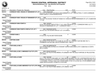 TRAVIS CENTRAL APPRAISAL DISTRICT
Abstract/Subdivison List - with Remarks and Properties 10/17/2016
Year: 2016 6:33:23AM
RPA4135 - A1
Lots AcresSub ID Description / Property Ids / Remarks Year Deed Number
S03312 CORRIDOR PARK I RESUB OF REMAINDER OF LOT 1 1996 00094/0306 3 0.0000
03 04 5A; FILE #2-8321 RESUB(35.393AC)RMNDR OF LOT 1;REPLATTED LT 3 INTO CORRIDOR
PARK POINTE II (102/257&258)FOR 99;Parent Property
283210115
S03313 CORRIDOR PARK I RESUB OF REMAINDER OF LOT 2 1989 3 0.0000
03 04 5A; FILE #2-8321 RCRD 87/140D&141A 10442/234 RESUB REMAINDER OF LOT 2 SUBDIVIDE
7.71 ACParent Property
283210401
S03314 CORRIDOR PARK POINTE II 1999 102/0257 1 0.0000
03 5A; FILE #2-8321 REPLATTED LT 1A A .92AC RESUB OF LOT 1 CORRIDOR PARK I & LT 3
RESUB OF REMAINDER OF LOT 1 CORRIDOR PARK I;..................Parent Property
283210118
S03315 CORRIDOR PARK POINTE II REPLAT OF LOT 1 2001 000200000159TR 2 0.0000
0A 03 2F 5A; FILE #2-8223 REPLAT LOT 1(10.229AC);
Parent Property
282230401
S03317 CORSER SUBD 2 1983 2 0.0000
01 02 03 04; FILE #2-2607 RCRD 82/289
Parent Property
226070205
S03319 CORTONA SUBD 2002 000200100129TR 27 0.0000
0A 03 08 09 10 39; FILE #1-1315 SUBD 36.12A OUT OF J SWESEY SUR 506 ABS 702,T J
CHAMBERS SUR 504 ABS 198 & W SPARKS SUR 1 ABS 21;Parent Property
113150105
S03320 COSTA BELLA SEC 2 2000 000199900344TR 23 0.0000
FILE #14768 SUBD 23.975AC B K STEWART SURVEY(INCLUDES LOTS 7-23&55 BLK A COSTA
BELLA SUBD);Parent Property
147660102
S03321 COSTA BELLA SEC 2 AMENDED PLAT OF LOTS 2002 000200100355TR 2 0.0000
0A 03 07 17 52; FILE #1-4768 AMEND LTS 24A&25A FOR THE SOLE PURPOSE OF RELOCATING
LOT LINES;Parent Property
147680333
S03322 COSTA BELLA SUBD 1999 100/0382 62 0.0000
03 07 17 52; FILE #1-4768 SUBD 127.718AC BEING 68.838AC OUT OF H HOFFMASTER SUR 470 H
PARKER SUR 499 & B K STEWART SUR 84 & VAC WESTERLY PORTION OF VINEYARD BAY PHS
1 (13143/824), TOTALLY VAC C & E COVES SUBD (13143/ 121) & VAC ALL LTS IN HARBOR OAKS
SUBD (SAVE & EXCEPT STREETS (13143/ 826);Parent Property
147660110
S03323 COSTA BELLA SUBD AMENDED PLAT OF LOTS 39&40 2003 000200200082TR 2 0.0000
0A 03 07 17 52; FILE #1-5066 AMEND LOTS 39&40(7.187A);
Parent Property
150660351
Page 494 of 1831
 