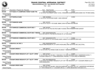 TRAVIS CENTRAL APPRAISAL DISTRICT
Abstract/Subdivison List - with Remarks and Properties 10/17/2016
Year: 2016 6:33:23AM
RPA4135 - A1
Lots AcresSub ID Description / Property Ids / Remarks Year Deed Number
S03326 COTTAGES AT CHAMPIONS FOREST SUBD THE 2000 000199900328TR 33 0.0000
01 02 03 68; FILE #26207 SUBD 7.91AC J RODGERS SUR(FERGUSON ADDN VAC TR1999133490);
Parent Property
262070103
S03327 COTTONFIELD SUBD 1985 84/0084C 1 0.0000
01 02 03 04; FILE #2-2520 SUBD 1.94AC 8295/446
Parent Property
225200212
S03328 COTTONWOOD ADDN 1981 81/0101 2 0.0000
01 02 03 04; FILE #1-1103 SUBD .868AC 2404/142 5950/1542 660/325
Parent Property
111030710
S03329 COTTONWOOD COMMERCIAL SOUTH SEC 1 1996 94/0393 7 0.0000
03 04 05 34 70 72; FILE #2-3762 SUBD 14.633AC WM STANDERFORD SURVEY
Parent Property
234600201
S03330 COTTONWOOD COMMERCIAL SOUTH SEC 1 RESUB 2004 000200300222TR 2 0.0000
0A 03 05 34 68 72; FILE #23762 RESUB OF LOT 6(2.639A);
Parent Property
237620408
S03331 COTTONWOOD COMMERCIAL SOUTH SEC 2 2001 000200000310TR 1 0.0000
0A 03 05 34 68 70 72; FILE #23460 SUBD 3.665AC W STANDERFORD SUR;
Parent Property
234600201
S03332 COEUR DU LAC SEC 3 2004 000200300219TR 2 0.0000
FILE #1-6690 RESUB OF LOT 24076 HIGHLAND LAKE ESTATES SEC 24(2.274A);
Parent Property
166901601
S03333 COUGAR CREEK II 1998 98/0217 3 0.0000
01 02 03 04 68; FILE #40823 SUBD 35.942AC T ANDERSON SURVEY;
Parent Property
407270336
S03334 COUGAR CREEK RESUB OF LOT 1 &LOT 1 OPEN 1994 91/0317 6 0.0000
01 02 03 04 68; FILE #4-0821 11946/2364 4174/1069 RESUB(29.334A T ANDERSON SUR)LT 1
COUGAR CREEK & LT 1 OPEN MEADOWS, RESUB LT 5 FOR 2000(TR199900302);Parent Property
408210105
S03335 COUGAR CREEK RESUB OF LOT 1 &LOT 1 OPEN 2000 000199900302TR 2 0.0000
01 02 03 68; FILE #40821 RESUB OF LOT 5 OF THE RESUB OF LOT 1 COUGAR CREEK & LOT 1
OPEN MEADOWS;Parent Property
408210105
S03336 COUGAR CREEK SUBD 1993 91/0043 2 0.0000
01 02 03 04 68; FILE #4-0821 7663/339 SUBDIVIDE 35.573AC OUT OF T ANDERSON SUR;RESUB
LT 1 INTO RESUB OF LT 1 COUGAR CRK & LT 1 OPEN MEADOWS FOR 94(91/317);Parent Property
Page 495 of 1831
 