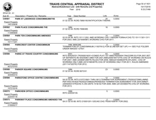 TRAVIS CENTRAL APPRAISAL DISTRICT
Abstract/Subdivison List - with Remarks and Properties 10/17/2016
Year: 2016 6:33:21AM
RPA4135 - A1
Lots AcresSub ID Description / Property Ids / Remarks Year Deed Number
C00561 PARK AT LAKEWOOD CONDOMINIUMSTHE 1983 25 0.0000
01 02 03 04; RCRD 7889/195;RATIFICATION 7789/495
Parent Property
145120838
C00562 PARK PLACE CONDOMINIUMS THE 1984 16 0.0000
01 02 03 04; RCRD 7998/485
Parent Property
113060609
C00564 PARK TEN CONDOMINIUMS AMENDED 1986 10 0.0000
02 03 04 08; INTO 101111202; AMD WORDING CHG 11905/264 FOR94;# CHG TO 101111301-1311
FOR 2003; AMD (2016065981) WORDING CHG FOR 2017;Parent Property
101111201
C00565 PARKCREST CENTER CONDOMINIUM 1985 8906/396 0 0.0000
TERMINATION OF CONDOMINIUM (11507/912) FOR 92 (NEVER SET UP) === SEE FILE FOLDER
UNDER IMAGES 127931Parent Property
132030204
C00566 PARKE AT TRAVIS COUNTRY CONDOMINIUMS 2001 63 0.0000
INTO 404250701;TR2000018251=CONDO PLAT;1ST AMD(TR2000041794)CORR EX FOR 2001;SET
UP SEPARATE #S 404250801-0864 FOR 2001;AMD(2006195710TR) CHG OF WORDING ON RULES
FOR 2007; AMD (2008081289TR) RULES FOR 2009; AMD(2010046629TR) BYLAWS - CHG OF
WORDING ONLY,AMD (2010156036TR) CHG OF WORDING ONLY FOR 2011; RULES AMENDED
(2011147320TR) FOR 2012;Parent Property
407270703
C00568 PARKER SQUARE CONDOMINIUMS 1984 23 0.0000
01 02 03 04; RCRD 8073/31
Parent Property
303050310
C00569 PARKSTONE OFFICE CENTRE CONDOMINIUMS 2004 12 0.0000
0A 02 03 08; INTO 0107210601 THRU 0613;TERMINATION AGREEMENT (TR2003272985),AMND
PER WES W/ADI(TR2003272988)SUPERSEDES TERMINATION AGREEMENT FOR 2004;AMNDT
(2005040313TR)CHG % ON UNITS 101&102 FOR 2006; AMD (2012033663TR) CHG OF WORDING
FOR 2013;Parent Property
107210316
C00572 PARKVIEW OFFICE CONDOMINIUMS 1999 5 0.0000
INTO 222030130;
Parent Property
222030116
C00573 PARKWAY PLACE CONDOMINIUMS AMENDED THE 2001 2 0.0000
0A 01 02 03 68; INTO 210001201-1203;NO CHG TR2001008781 FOR 2002;
Parent Property
210000217
Page 50 of 1831
 