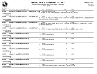 TRAVIS CENTRAL APPRAISAL DISTRICT
Abstract/Subdivison List - with Remarks and Properties 10/17/2016
Year: 2016 6:33:23AM
RPA4135 - A1
Lots AcresSub ID Description / Property Ids / Remarks Year Deed Number
S03385 COUNTRY CLUB ESTATES SEC 9 AMENDED PLAT OF 2002 000200100147TR 1 0.0000
0A 03 16 41 49; FILE #1-6683 AMEND LOTS 2511,2512 & 2513(.901AC);
Parent Property
166830510
S03386 COUNTRY CLUB ESTATES SEC 9 RESUB OF LOTS 1994 1 0.0000
03 04 16 41 49; FILE #1-6686 RECD 92/269 12093/4419 12082/267 RESUBDIVIDE LOTS 2256 & 2257
COUNTRY CLUB ESTATES SEC 9Parent Property
166860606
S03387 COUNTRY CLUB ESTATES SEC 9 RESUB OF LOTS 1993 1 0.0000
03 04 16 41 49; FILE # 1-6686, RCRD 90/174, 11529/982 RESUB OF LOTS 2528&2529 COUNTRY
CLUB ESTATES SEC 9Parent Property
166860911
S03388 COUNTRY CLUB ESTATES SEC 9 RESUB OF LOTS 1994 1 0.0000
03 04 16 41 49; FILE #1-6683 RECD 92/59 11976/1932 RESUB LTS 2554 & 2555
Parent Property
166830612
S03389 COUNTRY CLUB GARDENS SEC 1 1970 0 0.0000
FILE #3-0715 RECRD 46/55
Parent Property
0
S03390 COUNTRY CLUB GARDENS SEC 2 1970 0 0.0000
FILE #3-0715 RECRD 47/46
Parent Property
0
S03391 COUNTRY CLUB GARDENS SEC 3 1970 0 0.0000
FILE #3-0615 RECRD 48/48
Parent Property
0
S03392 COUNTRY CLUB GARDENS SEC 4 1971 0 0.0000
FILE #3-0715 RECRD 51/27
Parent Property
0
S03393 COUNTRY CLUB GARDENS SEC 5 1970 0 0.0000
FILE #3-0715 RECRD 48/90
Parent Property
0
S03394 COUNTRY CLUB GARDENS SEC 6 1971 0 0.0000
FILE #3-0615 RECRD 50/35
Parent Property
0
S03395 COUNTRY CLUB GARDENS SEC 7 1972 0 0.0000
FILE #3-0715 RECRD 53/100,RSB LTS 9-11 BLK B RECRD 77/158
Parent Property
Page 500 of 1831
 