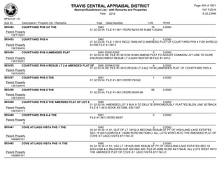 TRAVIS CENTRAL APPRAISAL DISTRICT
Abstract/Subdivison List - with Remarks and Properties 10/17/2016
Year: 2016 6:33:23AM
RPA4135 - A1
Lots AcresSub ID Description / Property Ids / Remarks Year Deed Number
S03432 COURTYARD PHS 3-F THE 1983 16 0.0000
01 02 03 04; FILE #1-3811 RCRD 82/93-94 SUBD 4.002AC
Parent Property
138110501
S03433 COURTYARD PHS 4 1980 2 0.0000
01 02 03 04; FILE 1-3613 RECD 79/66;INTO AMENDED PLAT OF COURTYARD PHS 4 FOR 94 RECD
91/392 FILE #1-3813;Parent Property
136130416
S03434 COURTYARD PHS 4 AMENDED PLAT 1994 00091/0392 2 0.0000
01 02 03 04 68; FILE #1-3813 8314/385 AMEND PLAT TO ADJUST COMMON LOT LINE TO CURE
ENCROACHMENT;RESUB LT 2-A(94/190)FOR 96 FILE #1-3912;Parent Property
138130201
S03435 COURTYARD PHS 4 RESUB LT 2-A AMENDED PLAT OF 1996 00094/0190 4 0.0000
01 02 03 04 68; FILE #1-3912 RESUB LT 2-A(2.107AC)AMENDED PLAT OF COURTYARD PHS 4;
Parent Property
139120435
S03437 COURTYARD PHS 5 THE 1981 1 0.0000
01 02 03 04; FILE #1-3613 RCRD 79/342
Parent Property
136130416
S03438 COURTYARD PHS 6 THE 1981 98 0.0000
01 02 03 04; FILE #1-3613 RCRD 80/95-96
Parent Property
136130416
S03439 COURTYARD PHS 6 THE AMENDED PLAT OF LOT 9 1986 1 0.0000
01 02 03 04; AMENDED LOT 9 BLK A TO DELETE ERRONEOUSLY PLATTED BLDG LINE SETBACK
FILE # 1-3813 BOOK 85/156B, 8301/387Parent Property
138130111
S03440 COURTYARD PHS 6-A THE 1981 0 0.0000
FILE #1-3613 RCRD 80/97
Parent Property
0
S03441 COVE AT LAGO VISTA PHS 1 THE 1985 3 0.0000
03 04 16 30 41 51; OUT OF LT 18102 A SECOND RESUB OF PT OF HIGHLAND LAKE ESTATES
SEC 18 4051/2298//FILE 1-6086 RCRD 84/163B-C/ ALL LOTS WENT INTO THE AMENDED PLAT OF
COVE AT LAGO VISTA 87/174C-DParent Property
160860101
S03442 COVE AT LAGO VISTA PHS 11 THE 1985 3 0.0000
03 04 16 30 41 51; VAC LT 18102A 2ND RESUB OF PT OF HIGHLAND LAKE ESTATES SEC 18
4051/2298 & K BALDWIN SUR 600 ABS 900; FILE #1-6086 RCRD 84/176A-B; ALL LOTS WENT INTO
THE AMENDED PLAT OF COVE AT LAGO VISTA 87/174C-DParent Property
160860101
Page 504 of 1831
 