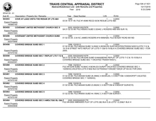 TRAVIS CENTRAL APPRAISAL DISTRICT
Abstract/Subdivison List - with Remarks and Properties 10/17/2016
Year: 2016 6:33:23AM
RPA4135 - A1
Lots AcresSub ID Description / Property Ids / Remarks Year Deed Number
S03453 COVE AT LAGO VISTA THE RESUB OF LTS 4&5 1995 1 0.0000
03 04 16 41 49; FILE #1-6086 RECD 93/36 RESUB LOTS 4&5
Parent Property
160860165
S03455 COVENANT UNITED METHODIST CHURCH SEC II 2002 000200100279TR 1 0.0000
0A 01 02 03 68; FILE #26003 SUBD 3.524AC J ROGERS ABS 659 SUR 19;
Parent Property
260031503
S03456 COVENANT UNITED METHODIST CHURCH SUBD 1985 1 0.0000
01 02 03 04; 3.54 AC JAMES ROGERS #19 6956/926, FILE #2-6207 RCRD 85/18D
Parent Property
262070906
S03458 COVERED BRIDGE SUBD SEC 1 1999 102/0012 13 0.0000
01 02 03 68; FILE #40244 SUBD 14.65AC A BOWLES SUR;VACATED(TR2004140531)LOTS 7-12 &
15-19 & STREET INTO REPLAT OF LOTS 7-12&15-19 BLK A COVERED BRIDGE SUBD SEC 1 FOR
2005;Parent Property
407470150
S03459 COVERED BRIDGE SUBD SEC 1 REPLAT LTS 7-12 & 2005 000200400216TR 1 0.0000
0A 01 02 03 68; FILE #4-0244 SUBD 8.644A(BEING REPLAT OF LOTS 7-12 & 15-19 BLK A
COVERED BRIDGE SUBD SEC 1 VACATED TR2004140531);Parent Property
402440301
S03460 COVERED BRIDGE SUBD SEC 2 1999 102/0014 28 0.0000
FILE #4-0248 SUBD 19.56AC A BOWLES SUR(PT VACATED COVERED BRIDGE SEC 1
13259/43);VACATED LOTS 51&52 BLK D(TR2002211050)SET BACK UP AS AC FOR 2003;Parent Property
407470150
S03461 COVERED BRIDGE SUBD SEC 3 1999 102/0016 40 0.0000
01 02 03 68; FILE #40448 SUBD 26.399AC A BOWLES, C A BOTTOM, S BISHOP(PT VACATED
COVERED BRIDGE SEC 1 13259/43);Parent Property
407470150
S03462 COVERED BRIDGE SUBD SEC 4 1999 102/0018 65 0.0000
01 02 03 68; FILE #40448 SUBD 23.992AC C A BOTTOM & S BISHOP SURVEYS;
Parent Property
407470150
S03463 COVERED BRIDGE SUBD SEC 5 1999 102/0020 81 0.0000
01 02 03 68; FILE #40650 SUBD 44.169AC C A BOTTOM SURVEY;
Parent Property
407470150
S03464 COVERED BRIDGE SUBD SEC 5 AMDLT2&3 BL G&LT 2005 000200400201TR 6 0.0000
FILE #4-0650 AMENDED PLAT OF LOTS 2&3 BLK G & LOTS 1,2,20&21 BLK H
Parent Property
406500808
Page 506 of 1831
 
