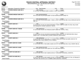 TRAVIS CENTRAL APPRAISAL DISTRICT
Abstract/Subdivison List - with Remarks and Properties 10/17/2016
Year: 2016 6:33:23AM
RPA4135 - A1
Lots AcresSub ID Description / Property Ids / Remarks Year Deed Number
S03465 COVERED BRIDGE SUBD SEC 6 1999 102/0022 94 0.0000
01 02 03 68; FILE #40648 SUBD 23.345AC C A BOTTOM SURVEY;
Parent Property
407470150
S03466 COVERED BRIDGE SUBD SEC 7 2004 000200300098TR 4 0.0000
0A 01 02 03 68; FILE #4-0248 SUBD 10.312A A BOWLES SUR 93 ABS 101;
Parent Property
402480309
S03467 COVERED BRIDGE SUBD SEC 8 2005 000200400100TR 4 0.0000
0A 01 02 03 68; FILE #4-0248 SUBD 17.094A C A BOTTOM SUR 640 ABS 139 & A BOWLES SUR 93
ABS 101;Parent Property
402480310
S03468 COVERT ADDN NO 1 1992 1 0.0000
01 02 03 04 68; FILE #4-1301 RECD 89/320&321 1633/81 2088/132 SUBD 7A S DEL VALLE SUR
INTO RESUB OF COVERT ADDN NO 1 94/216;Parent Property
413010402
S03469 COVERT ADDN NO 1 RESUB 1996 00094/0216 2 0.0000
01 02 03 04 68; FILE #4-1301 RESUB COVERT ADDN NO 1(TOTAL 7.0AC);
Parent Property
413010404
S03470 COVERT ADDN NO 2 1995 1 0.0000
01 02 03 04 68; FILE #4-1502 RECD 92/324&325 SUBD 2.0AC OUT OF SANTIAGO DEL VALLE
GRANT;VAC LT 5(12369/1)INTO COVERT ADDN NO 3 RECD 94/241;Parent Property
413010402
S03471 COVERT ADDN NO 3 1996 00094/0241 2 0.0000
01 02 03 04 68; FILE #4-1502 VAC LT 5 COVERT ADDN NO 2(12369/1)& SUBD 2.659 OUT OF
SANTIAGO DEL VALLE GRANT(TOTAL 4.659AC);Parent Property
415020402
S03472 COVERT ADDN NO 4 SUBD 1998 98/0328 1 0.0000
01 02 03 04 68; FILE 4-1502 SUBD 2.542AC OUT OF THE SANTIAGO DEL VALLE GRANT ABS 24;
Parent Property
413010402
S03473 COVERT ADDN NO 5 SUBD 2002 000200100130TR 1 0.0000
0A 01 02 03 68; FILE #4-1502 2.8AC OUT OF S DELVALLE ABS 24;
Parent Property
415020406
S03474 COVERT/183 SUBD SEC 1 1998 99/0298 3 0.0000
01 02 03 04 68; FILE #1-6201 SUBD 20.551AC F G SECREST & WM BELL SURVEYS;
Parent Property
162010331
S03475 COVERT/183 SUBD SEC 2 1997 96/0294 3 0.0000
01 02 03 04 68; FILE #1-6201 SUBD 3.911AC F G SECREST SUR(2.038AC OF THE 1ST RESUB OF
THE EAST 200' OF BLK A LOT 3 SUMMIT OAKS VACATED 11402/203);Parent Property
Page 507 of 1831
 