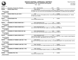 TRAVIS CENTRAL APPRAISAL DISTRICT
Abstract/Subdivison List - with Remarks and Properties 10/17/2016
Year: 2016 6:33:23AM
RPA4135 - A1
Lots AcresSub ID Description / Property Ids / Remarks Year Deed Number
S03569 CROSS CREEK PHS 2 1999 69/0076 119 0.0000
03 68 69 1B; FILE #1-9744 69/76;VACATED PLAT(12283/1)INTO 502480116, 501470143, 500441007
& 4.02AC OUT OF 501470144 FOR 95;REINSTATED SUBD(BEING 143.98AC)FOR 99(13290/265);Parent Property
500441007
S03570 CROSS CREEK VILLAS 2 SEC 1 1982 2 0.0000
03 04 07 21; FILE #1-3776 SUBD 8.57AC 7123/1407 2544/429 RECD 80/379;RESUB LOT 1 RECD
91/156 FILE #1-3976;Parent Property
137760105
S03571 CROSS ROADS THE 1975 0 0.0000
FILE #3-2600 RECRD 67/66
Parent Property
0
S03572 CROSSING AT ONION CREEK SEC 1 2004 000200300101TR 85 0.0000
0A 01 02 03 68; FILE #4-3407 SUBD 14.931A S DELVALLE ABS 24;
Parent Property
439080715
S03573 CROSSING AT ONION CREEK SEC 2 2004 000200300102TR 87 0.0000
0A 01 02 03 51 68; FILE #4-3407 SUBD 16.713A S DELVALLE ABS 24;
Parent Property
431080613
S03574 CROSSING AT ONION CREEK SEC 3&4 2005 000200400023TR 189 0.0000
0A 01 02 03 68; FILE #4-3409 SUBD 40.205A S DELVALLE ABS 24;
Parent Property
431080613
S03575 CROSSING AT ONION CREEK SEC 5 2004 000200300183TR 103 0.0000
FILE #4-3407 SUBD 23.118A S DELVALLE ABS 24;VACATED LOT 21 BLK 15(2005116462TR)BACK
INTO AC FOR 2006 - SEE REPLAT OF LOT 21 BLK 15Parent Property
439080715
S03576 CROSSING AT PARMER LANE SEC 1 THE 1998 99/0313 1 0.0000
02 03 04 19 76; FILE #2-5921 SUBD 18.877AC J A G BROOKS SUR(PT OF VACATED ROW 13015/
30);Parent Property
251210202
S03577 CROSSING AT PARMER LANE SEC 2 THE 2000 102/0328 1 0.0000
02 03 19 76; FILE #2-5121 SUBD 39.835AC OUT OF J A G BROOKS SUR #79;
Parent Property
251210209
S03578 CROSSING AT PARMER LANE SEC 3 THE 1999 102/0279 4 0.0000
02 03 19 76; FILE #25626 SUBD 67.633AC J A G BROOKS SURVEY;
Parent Property
251210208
S03580 CROSSING PHS I THE 1976 0 0.0000
FILE #3-1512 RECRD 72/94
Parent Property
Page 515 of 1831
 