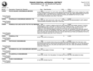 TRAVIS CENTRAL APPRAISAL DISTRICT
Abstract/Subdivison List - with Remarks and Properties 10/17/2016
Year: 2016 6:33:21AM
RPA4135 - A1
Lots AcresSub ID Description / Property Ids / Remarks Year Deed Number
C00588 PECOS SQUARE CONDOMINIUM AMENDED 1981 16 0.0000
RCRD 10/968;CONVERT TO APTS PER JARVIS & JOHN CLOUD FOR 87 SEE CONDO FILE--SEE
121050107;AMD (11424/580)CHG OF WORDING ONLY FOR 1992; AMD (2009020299TR) CHG OF
WORDING ONLY FOR 2010; RULES & REGULATIONS (2012068800TR) FOR 2013; AMD
(2015174058) WORDING CHG ONLY FOR 2016Parent Property
121050107
C00589 PEDERNALES CONDOMINIUM AMENDED THE 2004 105 0.0000
0A 01 02 03 68; INTO 204101201-1299,1301-1307;TR2003254129-MANAGEMENT CERT;AMNDT
TR2003252890-WORDING CHGS ONLY FOR 2004;Parent Property
204100103
C00590 PENINSULA ON LAKE AUSTIN THE PHS 1&2 AMENDED 1996 15 0.0000
03 04 08; INTO 119090317;AMND & RESTATE DECLARATION CHGS NAME FROM ST TROPEZ
LAKEHOMES & CHG % INT(UNT 14 HAS 0% INT BUT THERE IS STILL 15 UNTS TOTAL);1ST
AMNDT(TR1999136634)CHGS % INT ON PHS 2 & DELES UNT15 FOR 2000;# CHG TO
119091401-1415 FOR 2003;AMNDT(TR2003113177) CHG OF WORDING FOR 2004;2ND AMNDT
(2004199771TR)CHG OF WORDING FOR 2005; AMD (2013144981TR) WORDING CHG ONLY FOR
2014; BYLAWS (2013193267TR) FOR 2014; RULES AND REGULATIONS (2015085290) FOR 2016;
AMD (2015189494) ADD UNIT PLAT FOR 2016Parent Property
119090317
C00591 PENINSULA THE 1997 9 0.0000
03 04 77 3A; INTO 5-7815-0212
Parent Property
578150211
C00592 PENTHOUSE CONDOMINIUMS 1985 80 0.0000
INTO 2-0801-1013 RCRD 8759/10;RULES & REGULATIONS (2009186601TR) FOR 2010; HOA
RULES(2010020152TR), HOA RULES (2010054413TR) FOR 2011;AMD (2011137131TR) RULES &
REGULATIONS FOR 2012; BYLAWS (2014087226TR) FOR 2015; AMD (2016009583) WORDING
CHG ONLY FOR 2017;Parent Property
208011011
C00593 PERSIMMON HOLLOW CONDOMINIUMS AMENDED 1981 30 0.0000
RCRD 11/1504;AMND 7470/582
Parent Property
413241101
C00594 PFLUGERVILLE CONDOMINIUMS 1983 8 0.0000
19 20 03 04; RCRD 7707/799;AMND 7747/506;RATIFICATION 7801/356;AMND 8314/564
Parent Property
270402601
C00595 PHARO CONDOMINIUMS 1984 18 0.0000
01 02 03 04; RCRD 8122/721
Parent Property
411050318
Page 52 of 1831
 