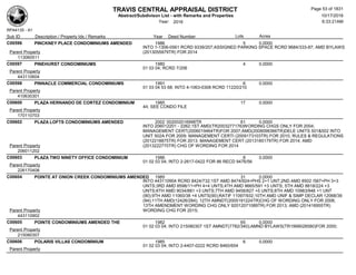 TRAVIS CENTRAL APPRAISAL DISTRICT
Abstract/Subdivison List - with Remarks and Properties 10/17/2016
Year: 2016 6:33:21AM
RPA4135 - A1
Lots AcresSub ID Description / Property Ids / Remarks Year Deed Number
C00596 PINCKNEY PLACE CONDOMINIUMS AMENDED 1986 5 0.0000
INTO 1-1306-0561 RCRD 9339/207;ASSIGNED PARKING SPACE RCRD 9684/333-87; AMD BYLAWS
(2013055979TR) FOR 2014Parent Property
113060511
C00597 PINEHURST CONDOMINIUMS 1980 4 0.0000
01 03 04; RCRD 7/206
Parent Property
443110604
C00598 PINNACLE COMMERCIAL CONDOMINIUMS 1991 6 0.0000
01 03 04 53 68; INTO 4-1063-0308 RCRD 11220/210
Parent Property
410630301
C00600 PLAZA HERNANDO DE CORTEZ CONDOMINIUM 1985 17 0.0000
44; SEE CONDO FILE
Parent Property
170110703
C00602 PLAZA LOFTS CONDOMINIUMS AMENDED 2002 002002016998TR 61 0.0000
INTO 206012201 - 2262;1ST AMD(TR2003277176)WORDING CHGS ONLY FOR 2004;
MANAGEMENT CERT(2006019464TR)FOR 2007;AMD(2008098366TR)DELE UNITS 501&502 INTO
UNIT 502A FOR 2009; MANAGEMENT CERTI (2009173103TR) FOR 2010; RULES & REGULATIONS
(2012218875TR) FOR 2013; MANAGEMENT CERT (2013185179TR) FOR 2014; AMD
(2013222770TR) CHG OF WORDING FOR 2014Parent Property
206011202
C00603 PLAZA TWO NINETY OFFICE CONDOMINIUM 1986 8 0.0000
01 02 03 04; INTO 2-2617-0422 FOR 86 RECD 9476/56
Parent Property
226170408
C00604 POINTE AT ONION CREEK CONDOMINIUMS AMENDED 1985 31 0.0000
INTO 443110904 RCRD 8424/732;1ST AMD 8474/924=PHS 2+1 UNT;2ND AMD 8502 /587=PH 3+3
UNTS;3RD AMD 8598/11=PH 4+4 UNTS;4TH AMD 9665/591 +3 UNTS; 5TH AMD 8818/224 +3
UNTS;6TH AMD 9034/881 +3 UNTS;7TH AMD 9458/827 +5 UNTS;8TH AMD 10983/946 +1 UNT
(90);9TH AMD 11060/38 +4 UNTS(90);RATIF 11097/932;10TH AMD UNIF & SIMP DECLAR 12068/39
(94);11TH AMD(12426/284); 12TH AMNDT(2005191224TR)CHG OF WORDING ONLY FOR 2006;
13TH AMENDMENT WORDING CHG ONLY 92012071089TR) FOR 2013; AMD (201416955TR)
WORDING CHG FOR 2015;Parent Property
443110902
C00605 POINTE CONDOMINIUMS AMENDED THE 1982 65 0.0000
01 02 03 04; INTO 215080307 1ST AMNDT(7782/340);AMND BYLAWS(TR1999028580)FOR 2000;
Parent Property
215080307
C00606 POLARIS VILLAS CONDOMINIUM 1985 6 0.0000
01 02 03 04; INTO 2-4407-0222 RCRD 8460/654
Parent Property
Page 53 of 1831
 