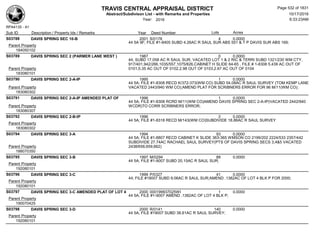 TRAVIS CENTRAL APPRAISAL DISTRICT
Abstract/Subdivison List - with Remarks and Properties 10/17/2016
Year: 2016 6:33:23AM
RPA4135 - A1
Lots AcresSub ID Description / Property Ids / Remarks Year Deed Number
S03788 DAVIS SPRING SEC 10-B 2001 S/0178 4 0.0000
44 5A 9F; FILE #1-8405 SUBD 4.26AC R SAUL SUR ABS 551 & T P DAVIS SUR ABS 169;
Parent Property
184050102
S03789 DAVIS SPRING SEC 2 (PARMER LANE WEST ) 1987 0 0.0000
44; SUBD 17.058 AC R SAUL SUR, VACATED LOT 1 & 2 RIC & TERRI SUBD 1321/230 WM CTY,
917/401,942/266,1035/557,1075/826,CABINET H SLIDE 64-65 , FILE # 1-8308 5.439 AC OUT OF
0101,5.35 AC OUT OF 0102,2.98 OUT OF 0103,2.67 AC OUT OF 0104Parent Property
183080101
S03790 DAVIS SPRING SEC 2-A-IP 1995 1 0.0000
44 5A; FILE #1-8308 RECD K/372-373(WM CO) SUBD 54.08AC R SAUL SURVEY (TOM KEMP LANE
VACATED 2443/940 WM CO);AMEND PLAT FOR SCRIBNERS ERROR FOR 96 M/11(WM CO);Parent Property
183080302
S03791 DAVIS SPRING SEC 2-A-IP AMENDED PLAT OF 1996 1 0.0000
44 5A; FILE #1-8308 RCRD M/11(WM CO)AMEND DAVIS SPRING SEC 2-A-IP(VACATED 2442/940
WCDR)TO CORR SCRIBNERS ERROR;Parent Property
183080307
S03792 DAVIS SPRING SEC 2-B-IP 1996 2 0.0000
44 5A; FILE #1-8318 RECD M/143(WM CO)SUBDIVIDE 18.86AC R SAUL SURVEY
Parent Property
183080302
S03794 DAVIS SPRING SEC 3-A 1994 93 0.0000
44 5A; FILE #1-8807 RECD CABINET K SLIDE 363-365 WMSON CO 2199/202 2224/533 2357/442
SUBDIVIDE 27.74AC RACHAEL SAUL SURVEY(PTS OF DAVIS SPRING SECS 3,4&5 VACATED
2438/656,659,662)Parent Property
188070350
S03795 DAVIS SPRING SEC 3-B 1997 M/0294 88 0.0000
44 5A; FILE #1-9007 SUBD 20.15AC R SAUL SUR;
Parent Property
192080101
S03796 DAVIS SPRING SEC 3-C 1999 P/0327 41 0.0000
44; FILE #19007 SUBD 9.06AC R SAUL SUR;AMEND .1382AC OF LOT 4 BLK P FOR 2000;
Parent Property
192080101
S03797 DAVIS SPRING SEC 3-C AMENDED PLAT OF LOT 4 2000 000199937025WI 1 0.0000
44 5A; FILE #1-9007 AMEND .1382AC OF LOT 4 BLK P;
Parent Property
190070425
S03798 DAVIS SPRING SEC 3-D 2000 R/0141 140 0.0000
44 5A; FILE #19007 SUBD 38.61AC R SAUL SURVEY;
Parent Property
192080101
Page 532 of 1831
 