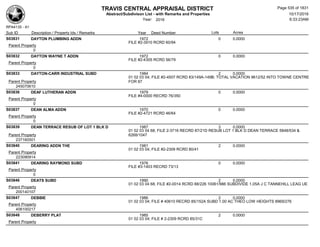 TRAVIS CENTRAL APPRAISAL DISTRICT
Abstract/Subdivison List - with Remarks and Properties 10/17/2016
Year: 2016 6:33:23AM
RPA4135 - A1
Lots AcresSub ID Description / Property Ids / Remarks Year Deed Number
S03831 DAYTON PLUMBING ADDN 1972 0 0.0000
FILE #2-3910 RCRD 60/94
Parent Property
0
S03832 DAYTON WAYNE T ADDN 1972 0 0.0000
FILE #2-4305 RCRD 56/79
Parent Property
0
S03833 DAYTON-CARR INDUSTRIAL SUBD 1984 2 0.0000
01 02 03 04; FILE #2-4507 RCRD 83/149A-149B; TOTAL VACATION 9612/52 INTO TOWNE CENTRE
FOR 87Parent Property
245070610
S03836 DEAF LUTHERAN ADDN 1979 0 0.0000
FILE #4-0000 RECRD 76/350
Parent Property
0
S03837 DEAN ALMA ADDN 1970 0 0.0000
FILE #2-4721 RCRD 46/64
Parent Property
0
S03839 DEAN TERRACE RESUB OF LOT 1 BLK D 1987 3 0.0000
01 02 03 04 68; FILE 2-3716 RECRD 87/21D RESUB LOT 1 BLK D DEAN TERRACE 5848/534 &
6268/1047Parent Property
237160501
S03840 DEARING ADDN THE 1981 2 0.0000
01 02 03 04; FILE #2-2309 RCRD 80/41
Parent Property
223090914
S03841 DEARING RAYMOND SUBD 1976 0 0.0000
FILE #3-1403 RECRD 73/13
Parent Property
0
S03846 DEATS SUBD 1990 2 0.0000
01 02 03 04 68; FILE #2-0014 RCRD 88/226 10061/986 SUBDIVIDE 1.05A J C TANNEHILL LEAG UE
Parent Property
200140107
S03847 DEBBIE 1986 2 0.0000
01 02 03 04; FILE # 40610 RECRD 85/152A SUBD 1.00 AC THEO LOW HEIGHTS 8969/276
Parent Property
406100217
S03848 DEBERRY PLAT 1985 2 0.0000
01 02 03 04; FILE # 2-2309 RCRD 85/31C
Parent Property
Page 535 of 1831
 