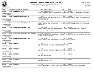 Subdivision and condominium report TCAD