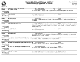 Subdivision and condominium report TCAD
