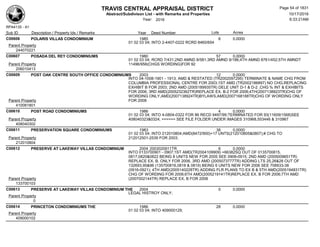 TRAVIS CENTRAL APPRAISAL DISTRICT
Abstract/Subdivison List - with Remarks and Properties 10/17/2016
Year: 2016 6:33:21AM
RPA4135 - A1
Lots AcresSub ID Description / Property Ids / Remarks Year Deed Number
C00606 POLARIS VILLAS CONDOMINIUM 1985 6 0.0000
01 02 03 04; INTO 2-4407-0222 RCRD 8460/654
Parent Property
244070221
C00607 POSADA DEL REY CONDOMINIUMS 1980 57 0.0000
01 02 03 04; RCRD 7/431;2ND AMND 8/581;3RD AMND 9/186;4TH AMND 8761/452;5TH AMNDT
11496/956(CHGS WORDING)FOR 92Parent Property
206010413
C00609 POST OAK CENTRE SOUTH OFFICE CONDOMINIUMS 2003 12 0.0000
INTO 04-1008-1901 - 1913; AMD & RESTATED (TR2002097295) TERMINATE & NAME CHG FROM
COLUMBIA PROFESSIONAL CENTRE FOR 2003;1ST AMD (TR2002186897) NO CHG,REPLACING
EXHIBIT B FOR 2003; 2ND AMD (2005189935TR) DELE UNIT D-1 & D-2 ,CHG % INT & EXHIBITS
FOR 2006; 3RD AMD(2005232362TR)REPLACE EX. B-2 FOR 2006;4TH(2007138923TR)CHG OF
WORDING ONLY,AMD(2007138924TR)BYLAWS,AMD(2007168188TR)CHG OF WORDING ONLY
FOR 2008Parent Property
410081801
C00610 POST ROAD CONDOMINIUMS 1986 4 0.0000
01 02 03 04; INTO 4-0804-0322 FOR 86 RECD 9497/99;TERMINATED FOR 93(11609/1568)SEE
408040323&0324; ====== SEE FILE FOLDER UNDER IMAGES 310968,553446 & 310967Parent Property
408040302
C00611 PRESERVATION SQUARE CONDOMINIUMS 1983 38 0.0000
01 02 03 04; INTO 212010804;AMD(8472/900)+17 UNTS(212010805&0807);# CHG TO
212012501-2539 FOR 2003;Parent Property
212010804
C00612 PRESERVE AT LAKEWAY VILLAS CONDOMINIUM 2004 2003020911TR 6 0.0000
INTO 0133700901 - 0907;1ST AMD(TR2004109909) +66382SQ OUT OF 0135700815,
0817,0820&0822 BEING 8 UNITS NEW FOR 2005 SEE 0908-0915; 2ND AMD (2005009651TR)
REPLACE EX. B. ONLY FOR 2006, 3RD AMD (2005073777TR) ADDING LTS 25,26&28 OUT OF
132693,95&96 (135700816,0818 & 0819) BEING 6 UNITS NEW FOR 2006 SEE 708933-38
(0916-0921); 4TH AMD(2005140228TR) ADDING FLR PLANS TO EX B & 5TH AMD(2005194831TR)
CHG OF WORDING FOR 2006;6TH AMD(2005219141TR)REPLACE EX. B FOR 2006;7TH AMD
(2007002144TR) REPLACE EX. B FOR 2008Parent Property
133700103
C00613 PRESERVE AT LAKEWAY VILLAS CONDOMINIUM THE 2004 0 0.0000
LEGAL HISTROY ONLY;
Parent Property
0
C00614 PRINCETON CONDOMINIUMS THE 1986 28 0.0000
01 02 03 04; INTO 409000129;
Parent Property
409000102
Page 54 of 1831
 