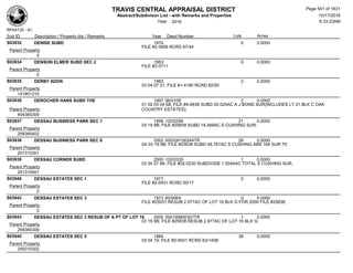 Subdivision and condominium report TCAD