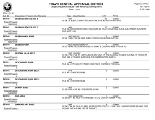 Subdivision and condominium report TCAD