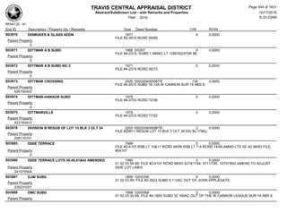 Subdivision and condominium report TCAD
